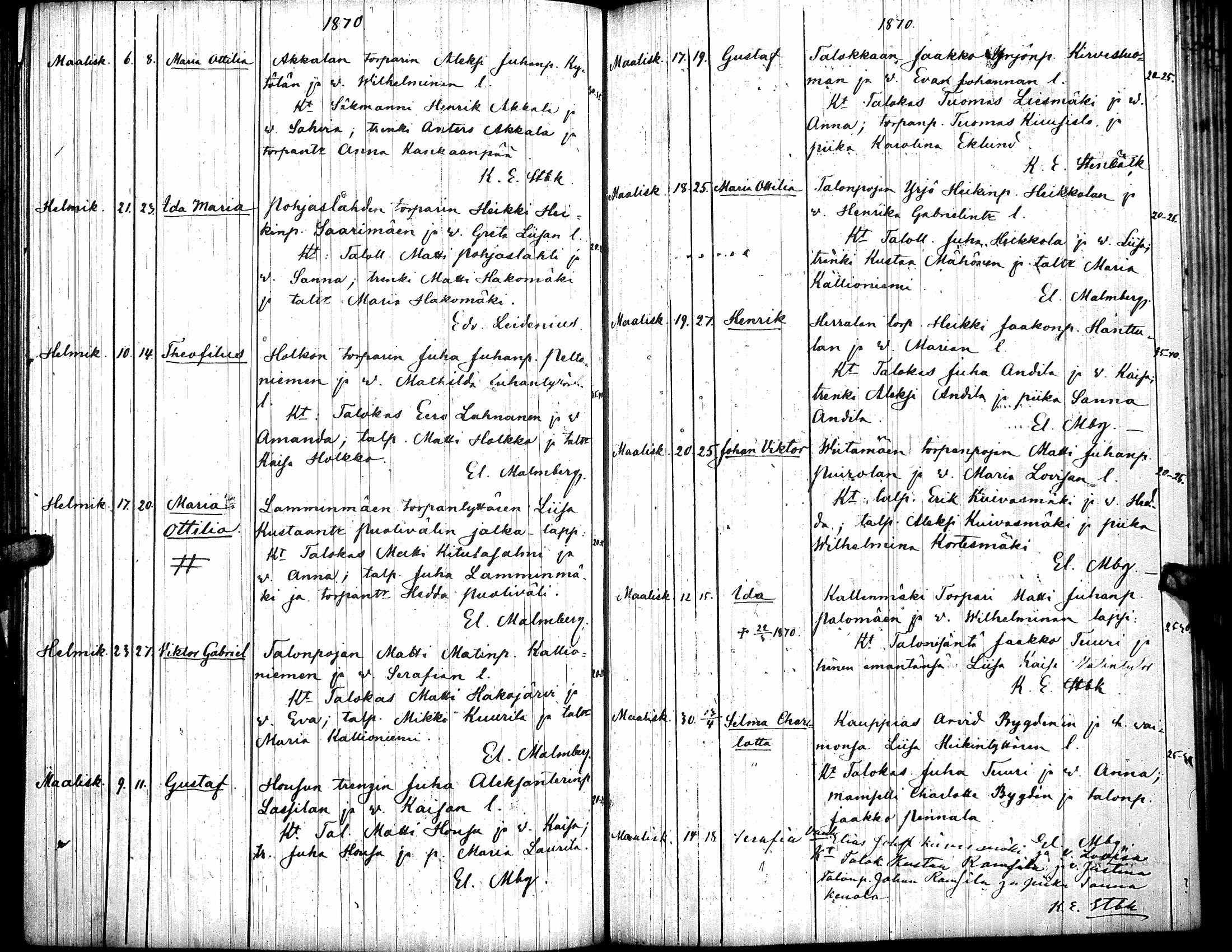 [ ../kirjat/Kirkonkirjat/toysa/syntyneet_1845-1875_uk322/kuvat/146.jpg ]