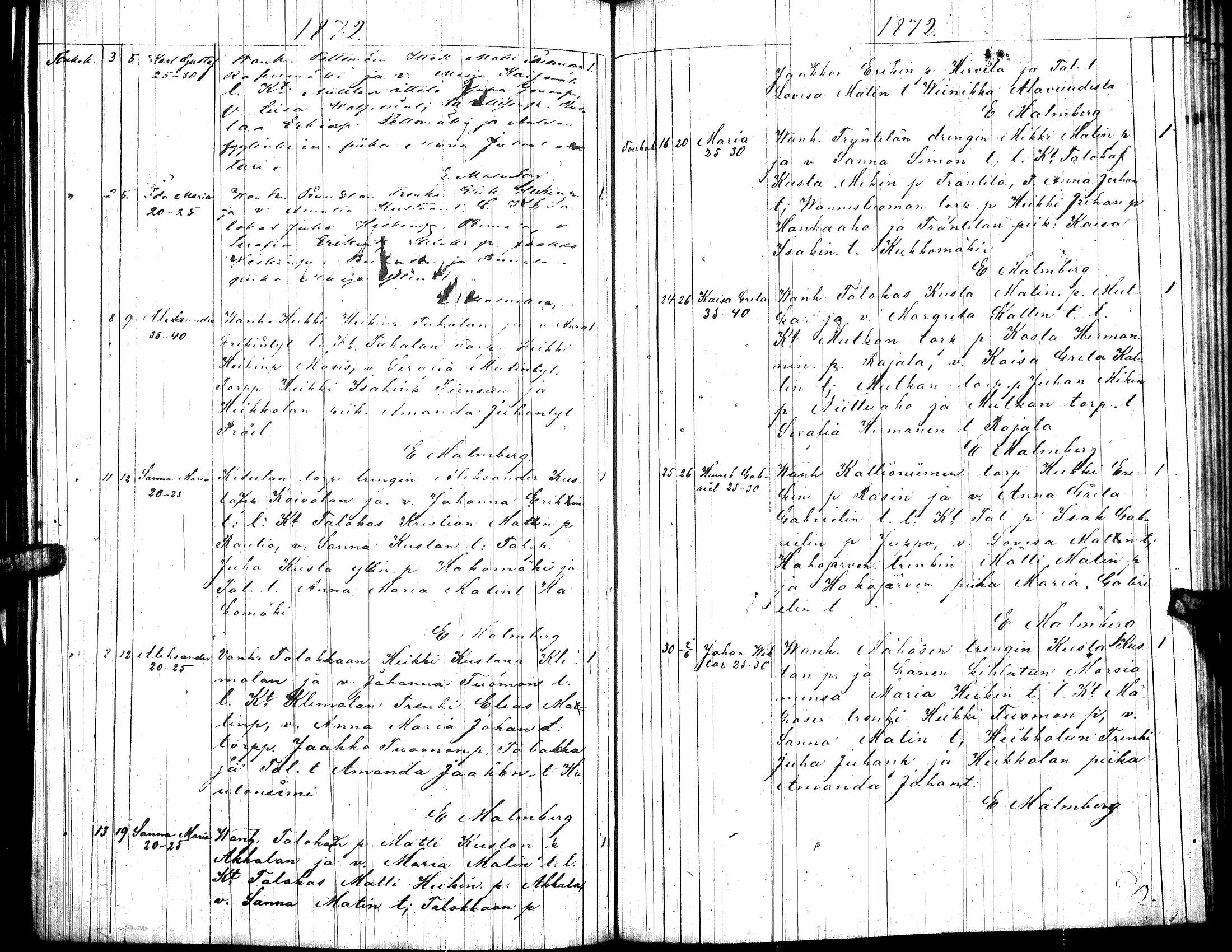 [ ../kirjat/Kirkonkirjat/toysa/syntyneet_1845-1875_uk322/kuvat/163.jpg ]
