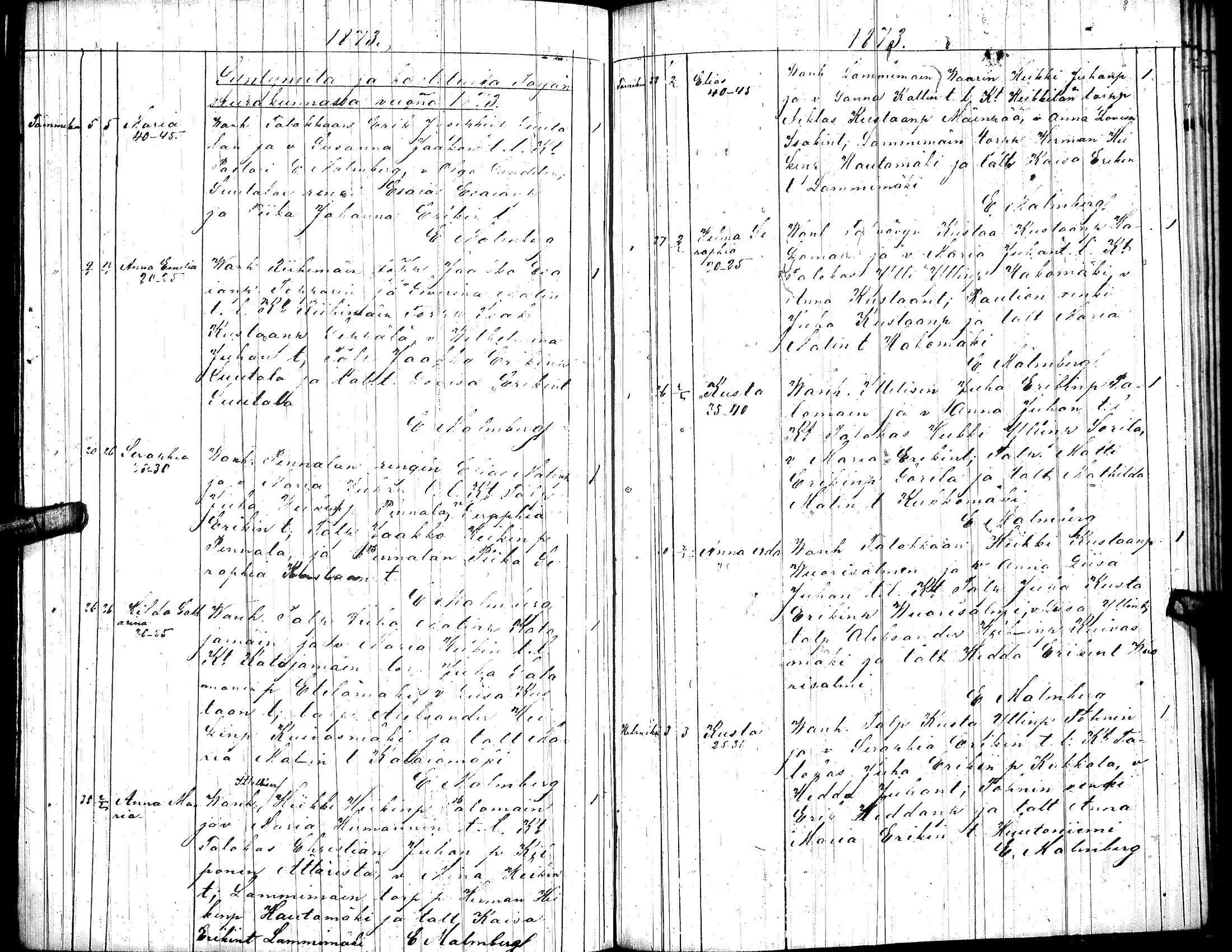 [ ../kirjat/Kirkonkirjat/toysa/syntyneet_1845-1875_uk322/kuvat/169.jpg ]