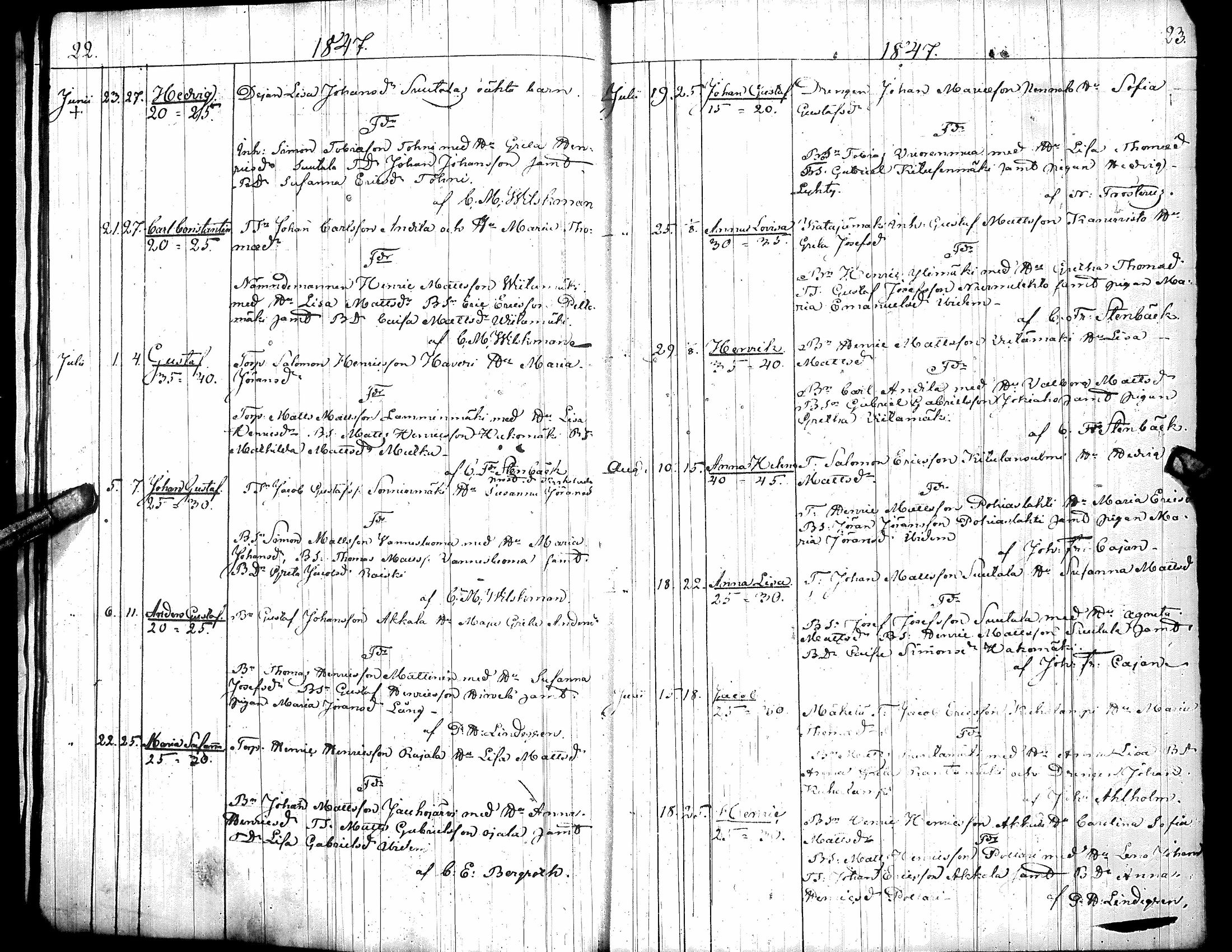 [ ../kirjat/Kirkonkirjat/toysa/syntyneet_1845-1875_uk322/kuvat/17.jpg ]