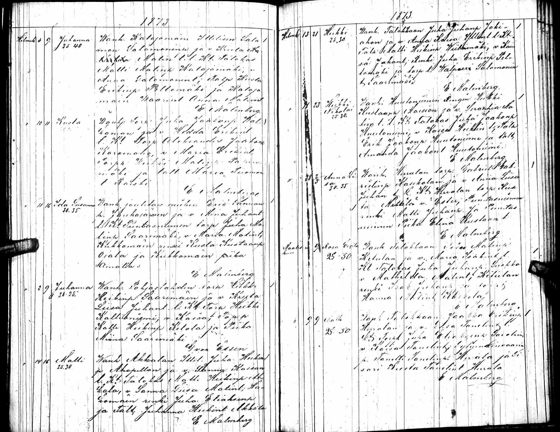 [ ../kirjat/Kirkonkirjat/toysa/syntyneet_1845-1875_uk322/kuvat/170.jpg ]