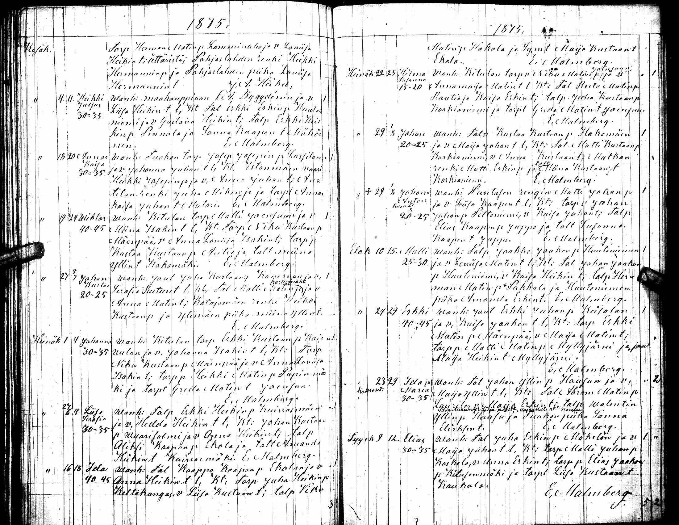 [ ../kirjat/Kirkonkirjat/toysa/syntyneet_1845-1875_uk322/kuvat/190.jpg ]