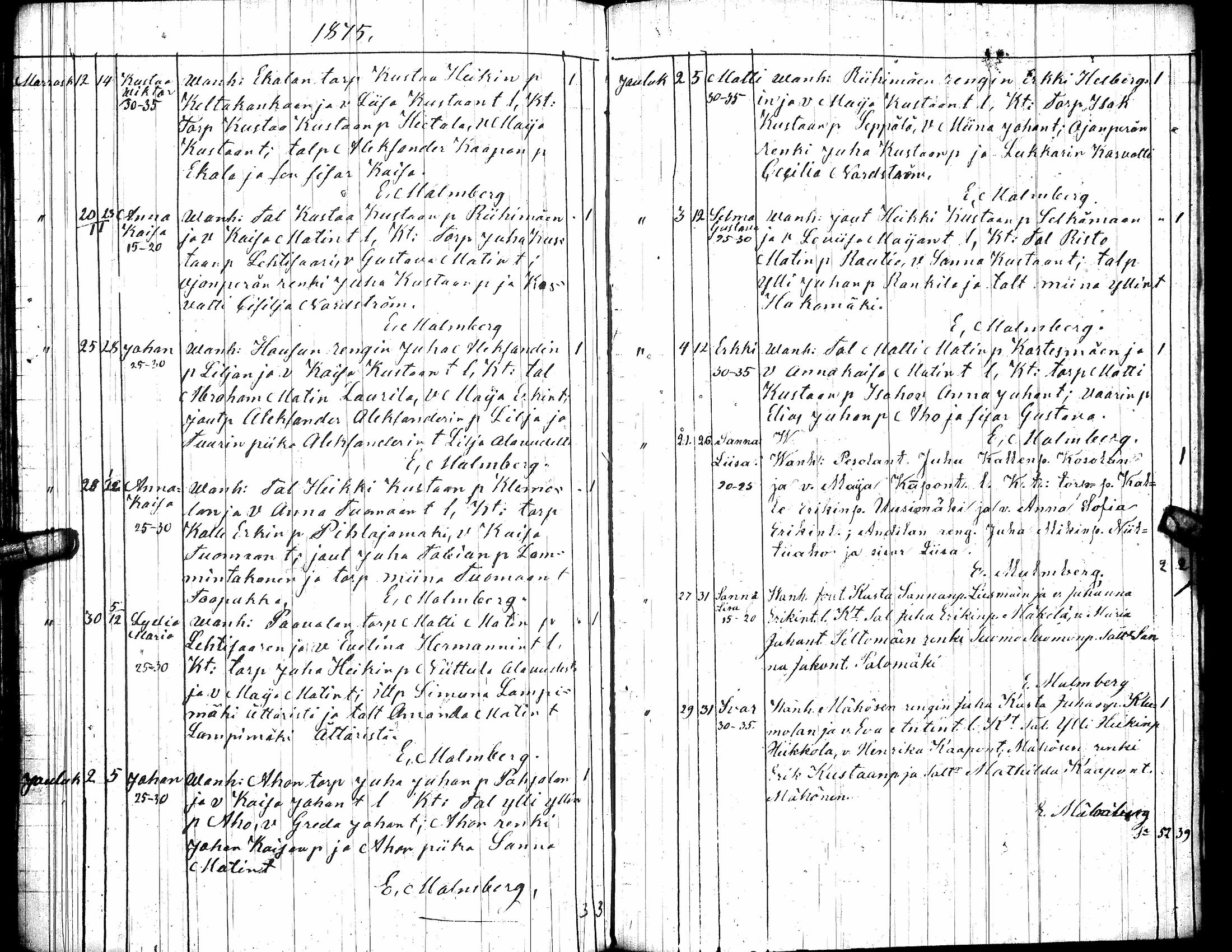 [ ../kirjat/Kirkonkirjat/toysa/syntyneet_1845-1875_uk322/kuvat/192.jpg ]