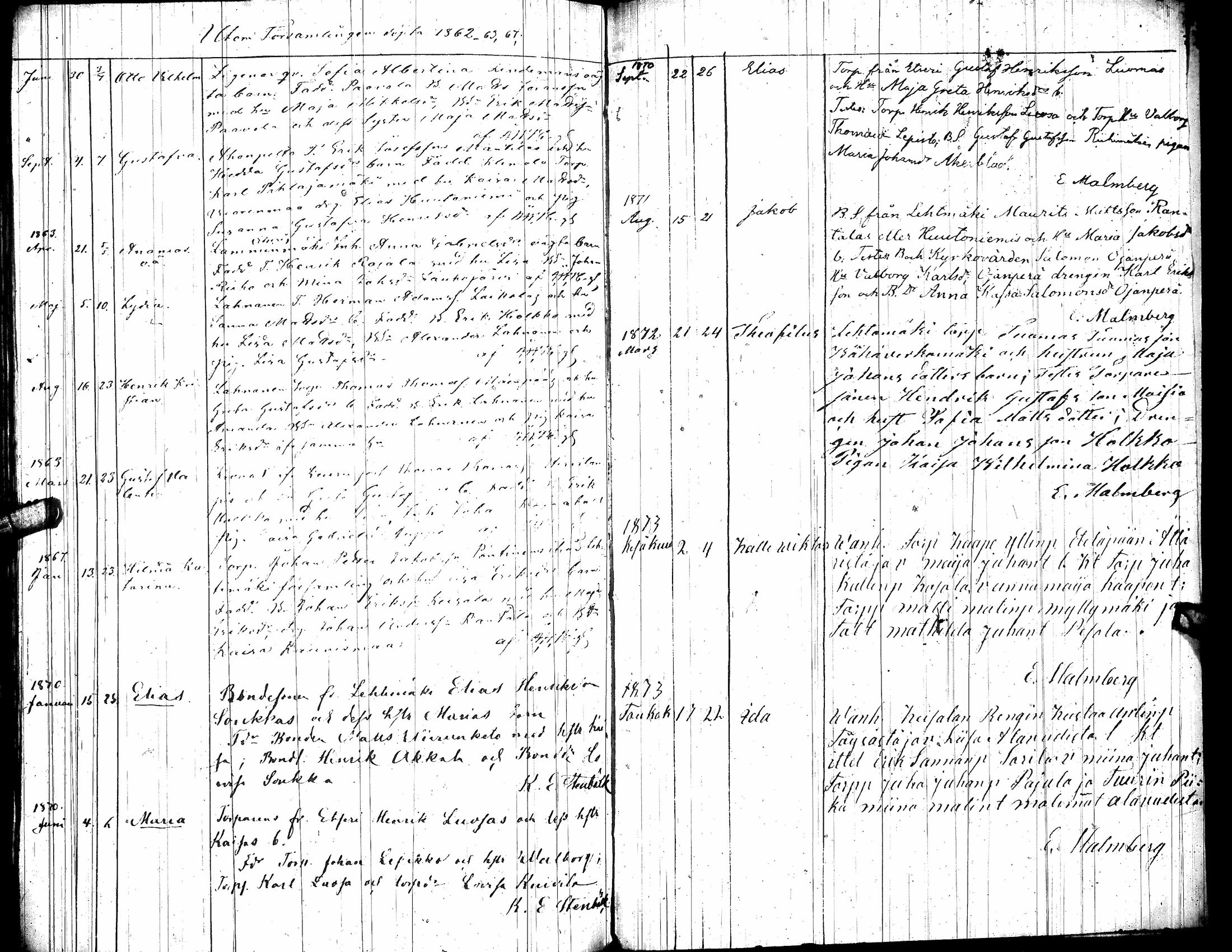 [ ../kirjat/Kirkonkirjat/toysa/syntyneet_1845-1875_uk322/kuvat/193.jpg ]
