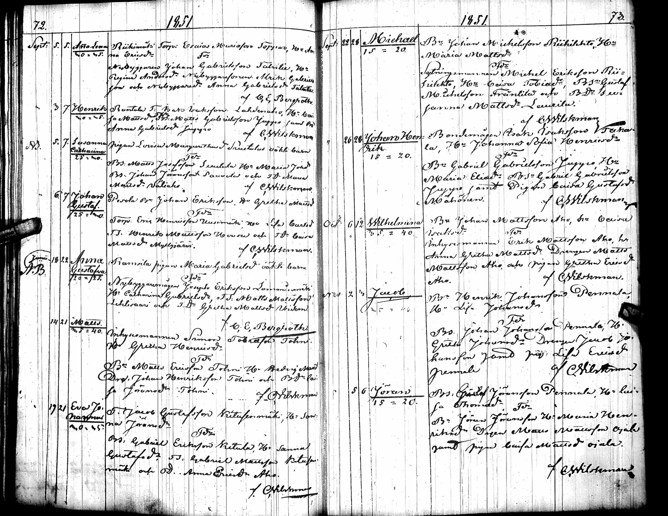 [ ../kirjat/Kirkonkirjat/toysa/syntyneet_1845-1875_uk322/kuvat/46.jpg ]