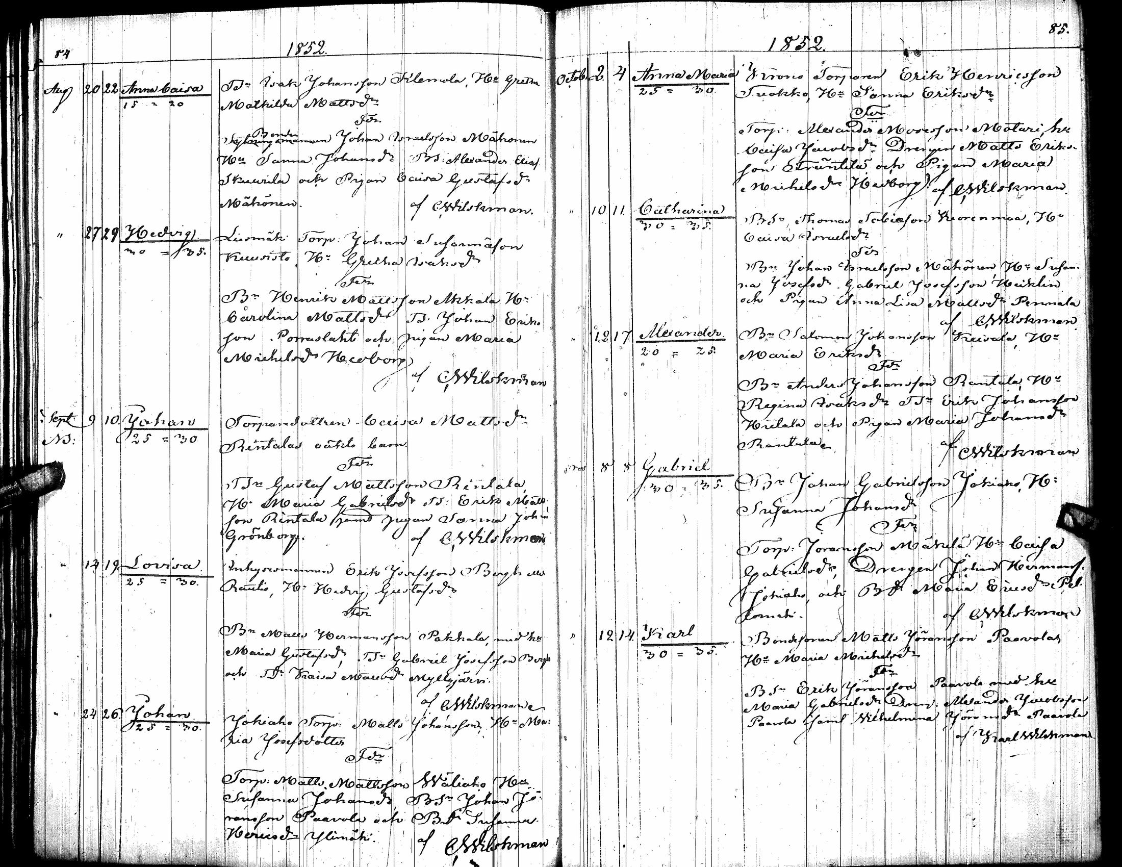 [ ../kirjat/Kirkonkirjat/toysa/syntyneet_1845-1875_uk322/kuvat/52.jpg ]