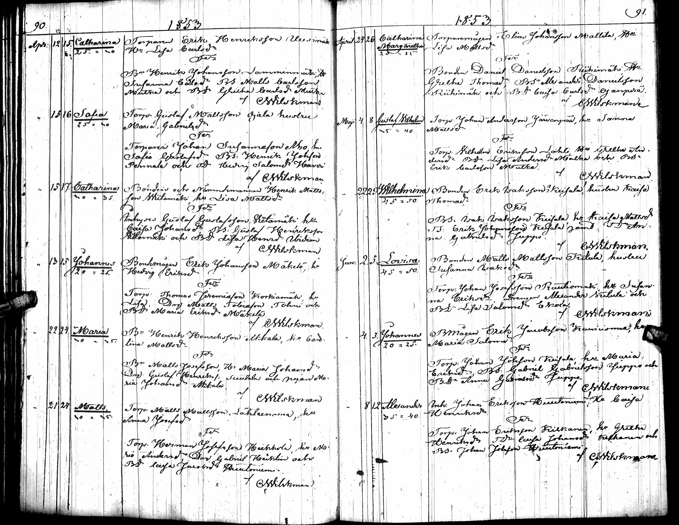 [ ../kirjat/Kirkonkirjat/toysa/syntyneet_1845-1875_uk322/kuvat/55.jpg ]