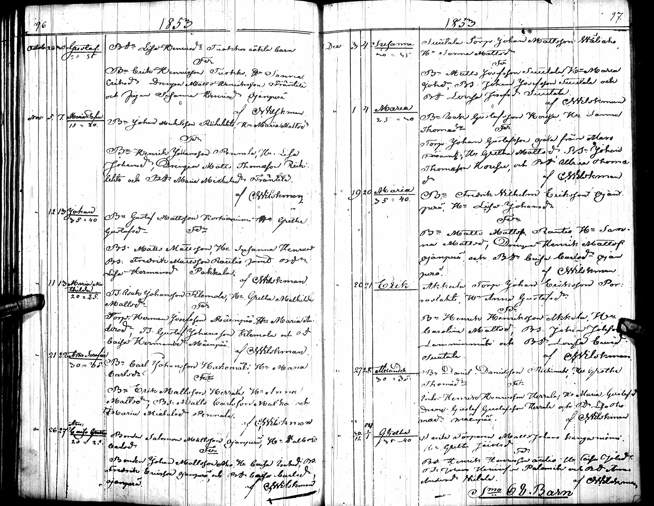 [ ../kirjat/Kirkonkirjat/toysa/syntyneet_1845-1875_uk322/kuvat/58.jpg ]