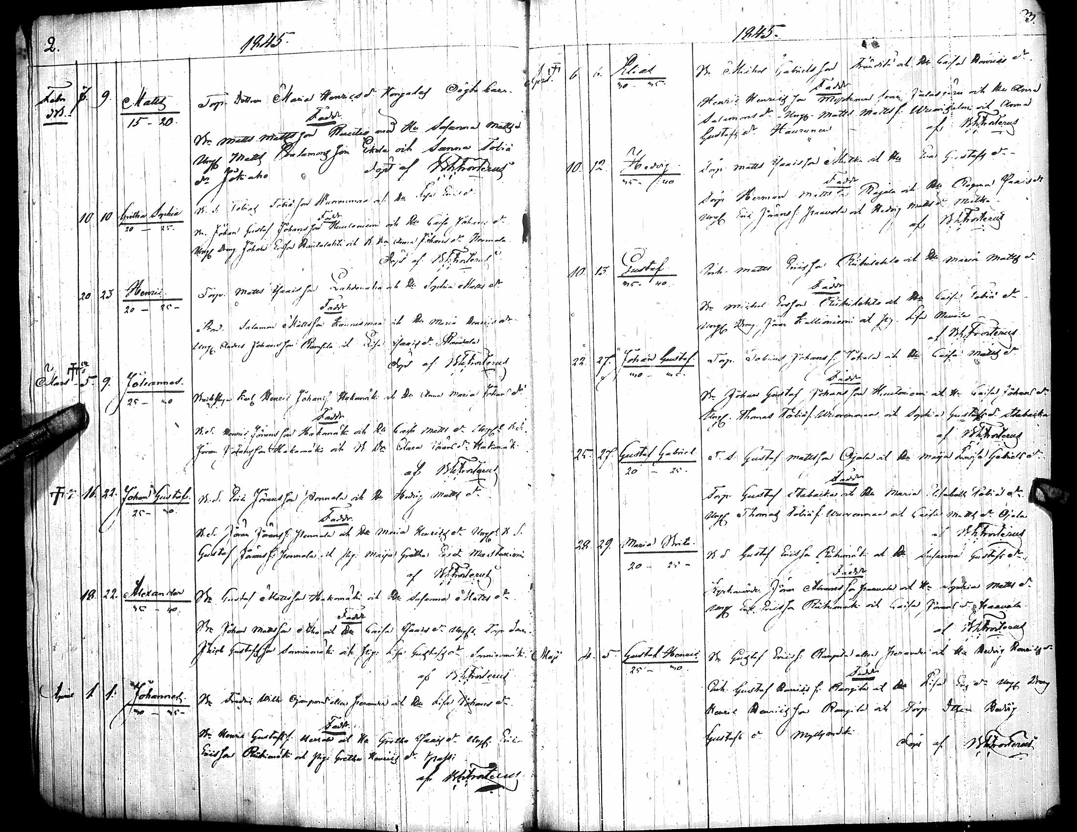 [ ../kirjat/Kirkonkirjat/toysa/syntyneet_1845-1875_uk322/kuvat/7.jpg ]