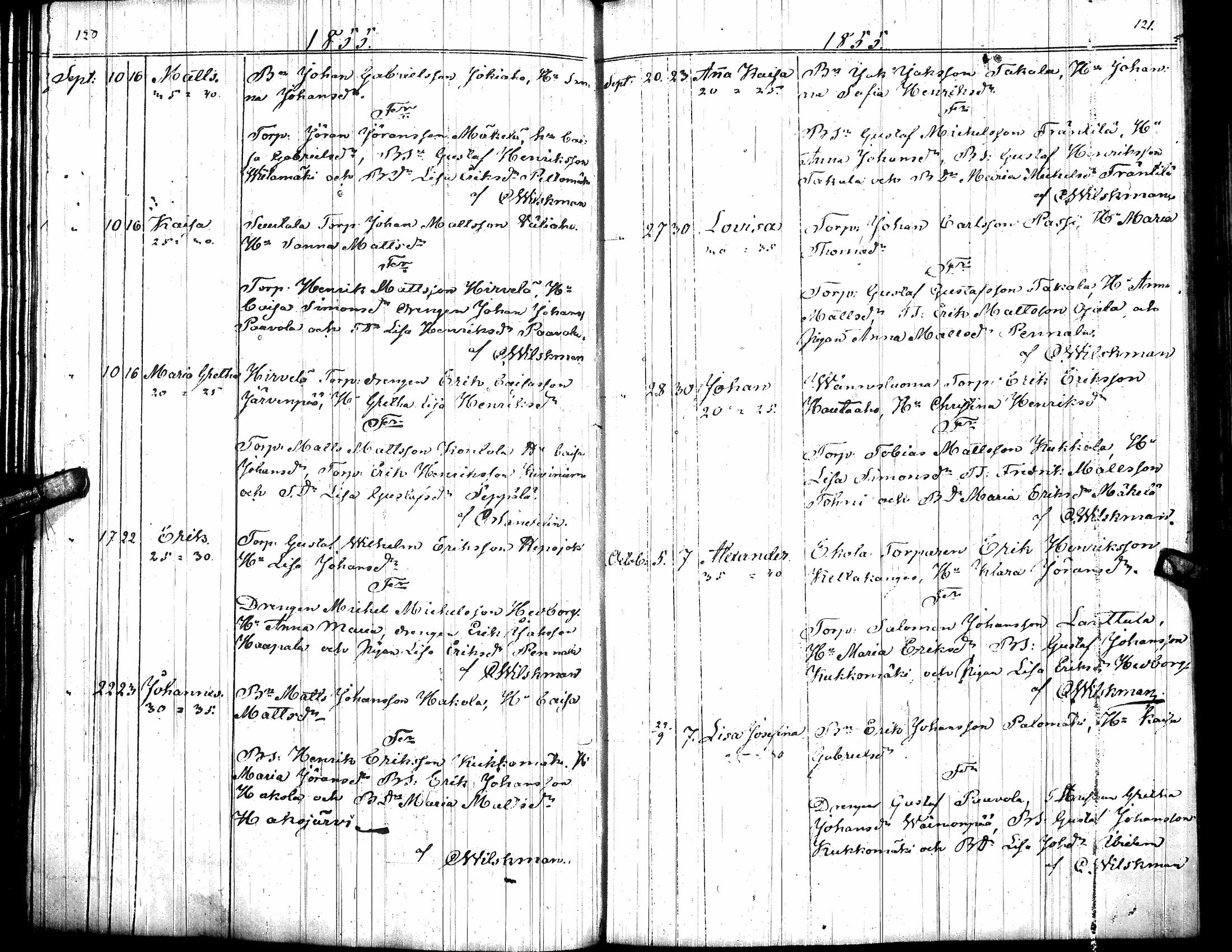 [ ../kirjat/Kirkonkirjat/toysa/syntyneet_1845-1875_uk322/kuvat/70.jpg ]