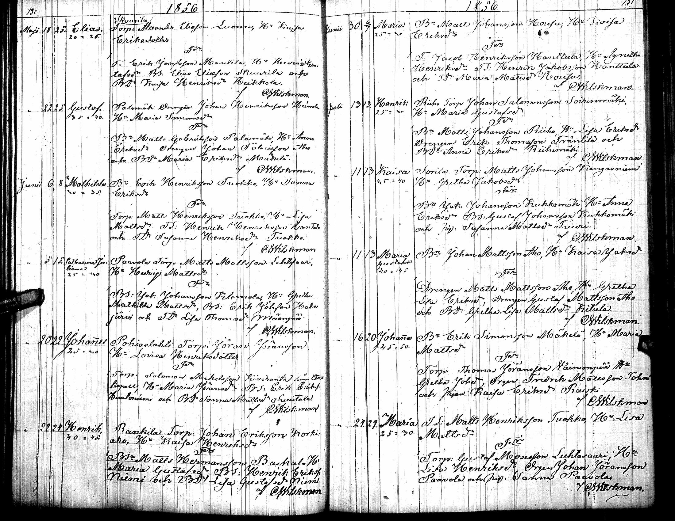 [ ../kirjat/Kirkonkirjat/toysa/syntyneet_1845-1875_uk322/kuvat/75.jpg ]