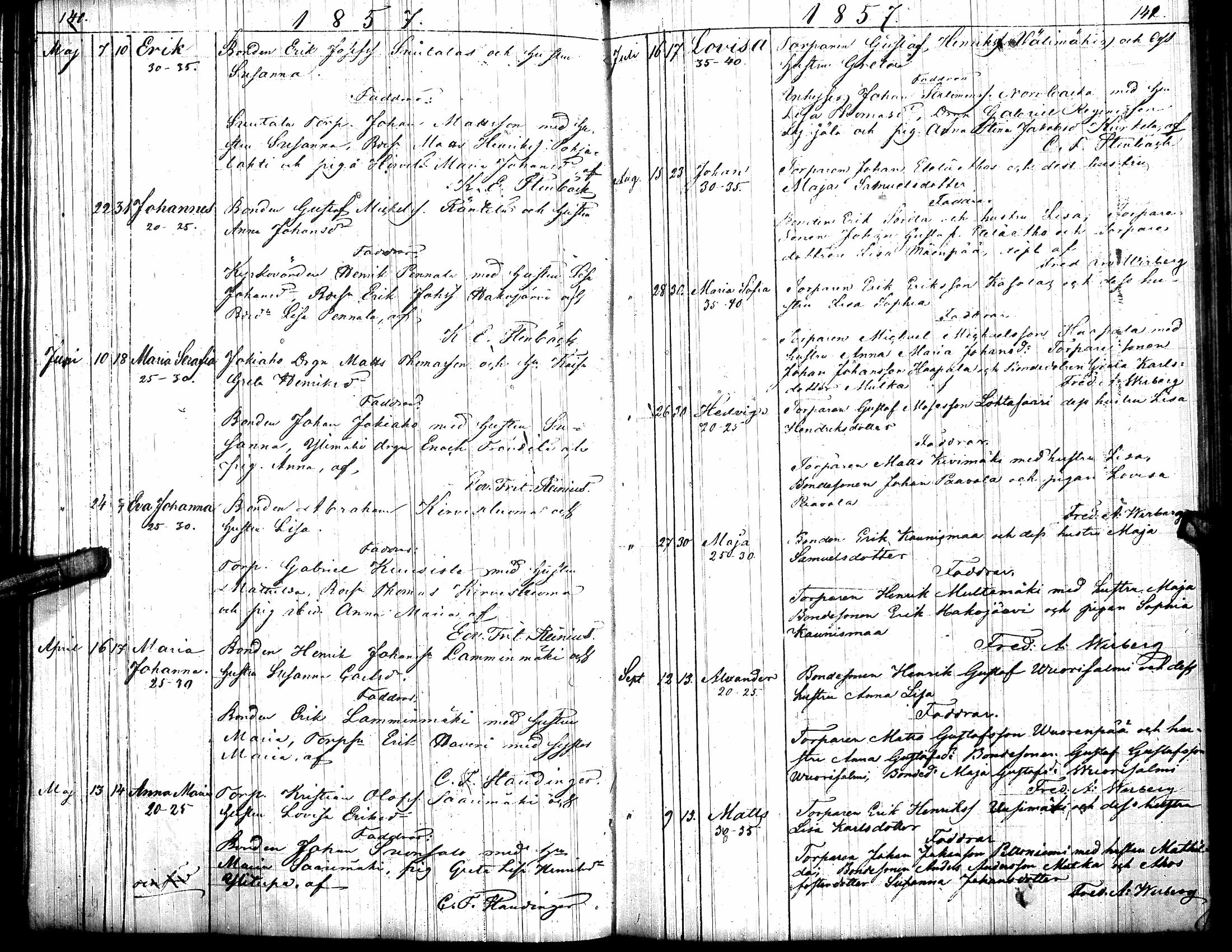 [ ../kirjat/Kirkonkirjat/toysa/syntyneet_1845-1875_uk322/kuvat/80.jpg ]
