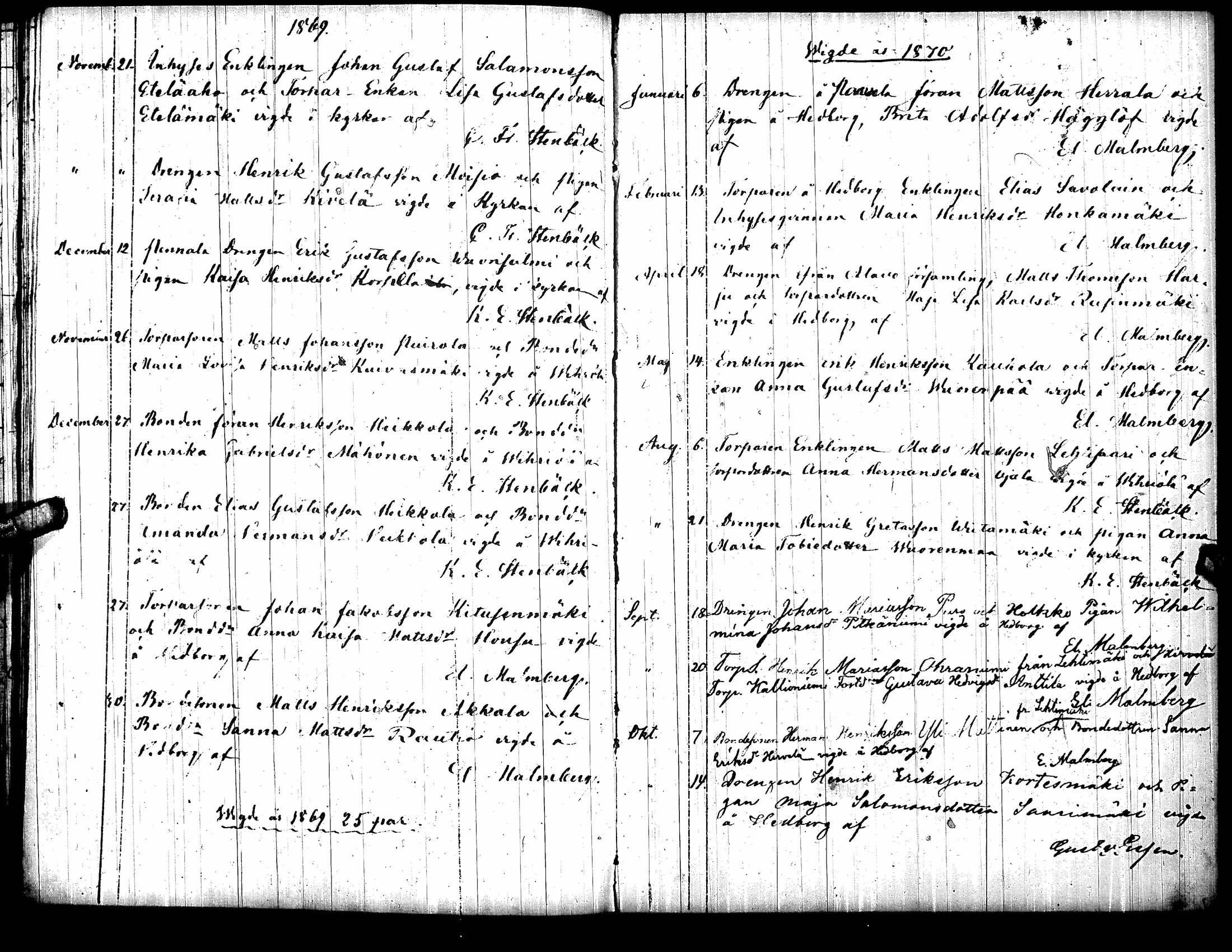 [ ../kirjat/Kirkonkirjat/toysa/vihityt_1808-1881_uk322/kuvat/36.jpg ]