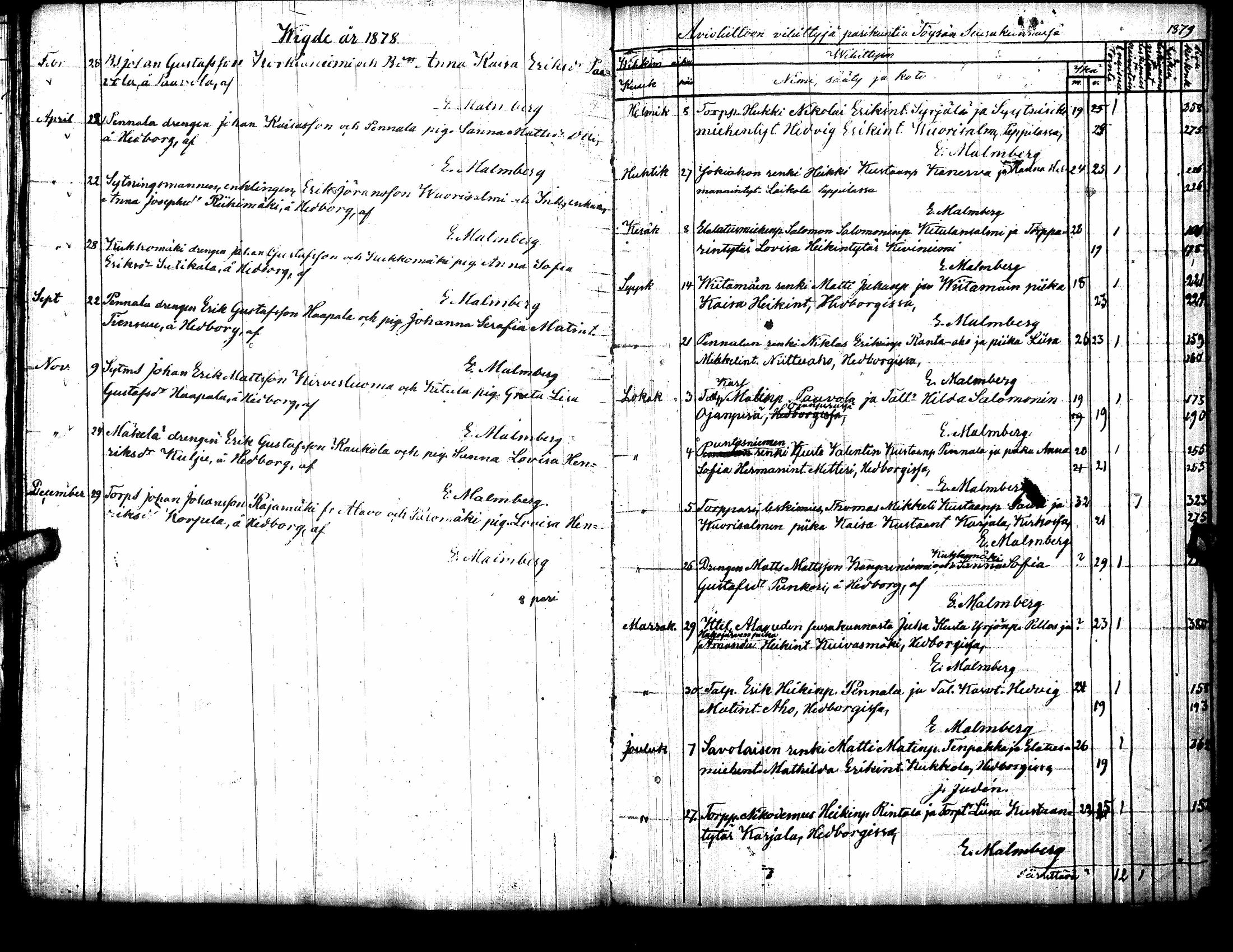 [ ../kirjat/Kirkonkirjat/toysa/vihityt_1808-1881_uk322/kuvat/43.jpg ]