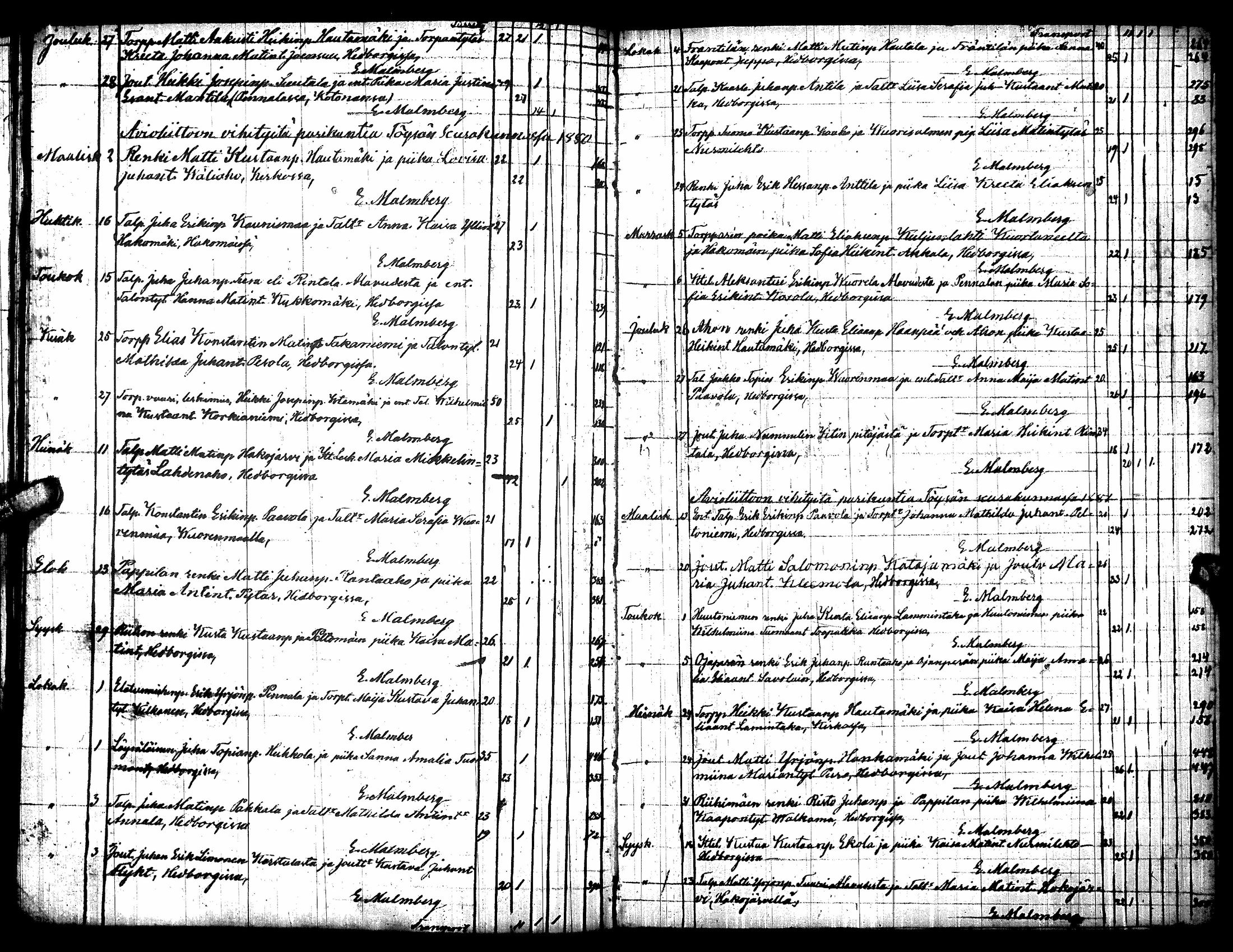[ ../kirjat/Kirkonkirjat/toysa/vihityt_1808-1881_uk322/kuvat/44.jpg ]