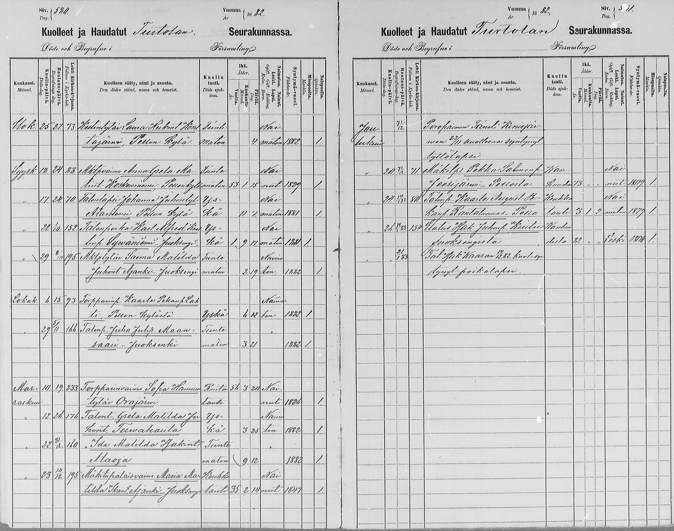 [ ../kirjat/Kirkonkirjat/turtola/kuolleet_1877-1884_mko1-2/kuvat/7.jpg ]