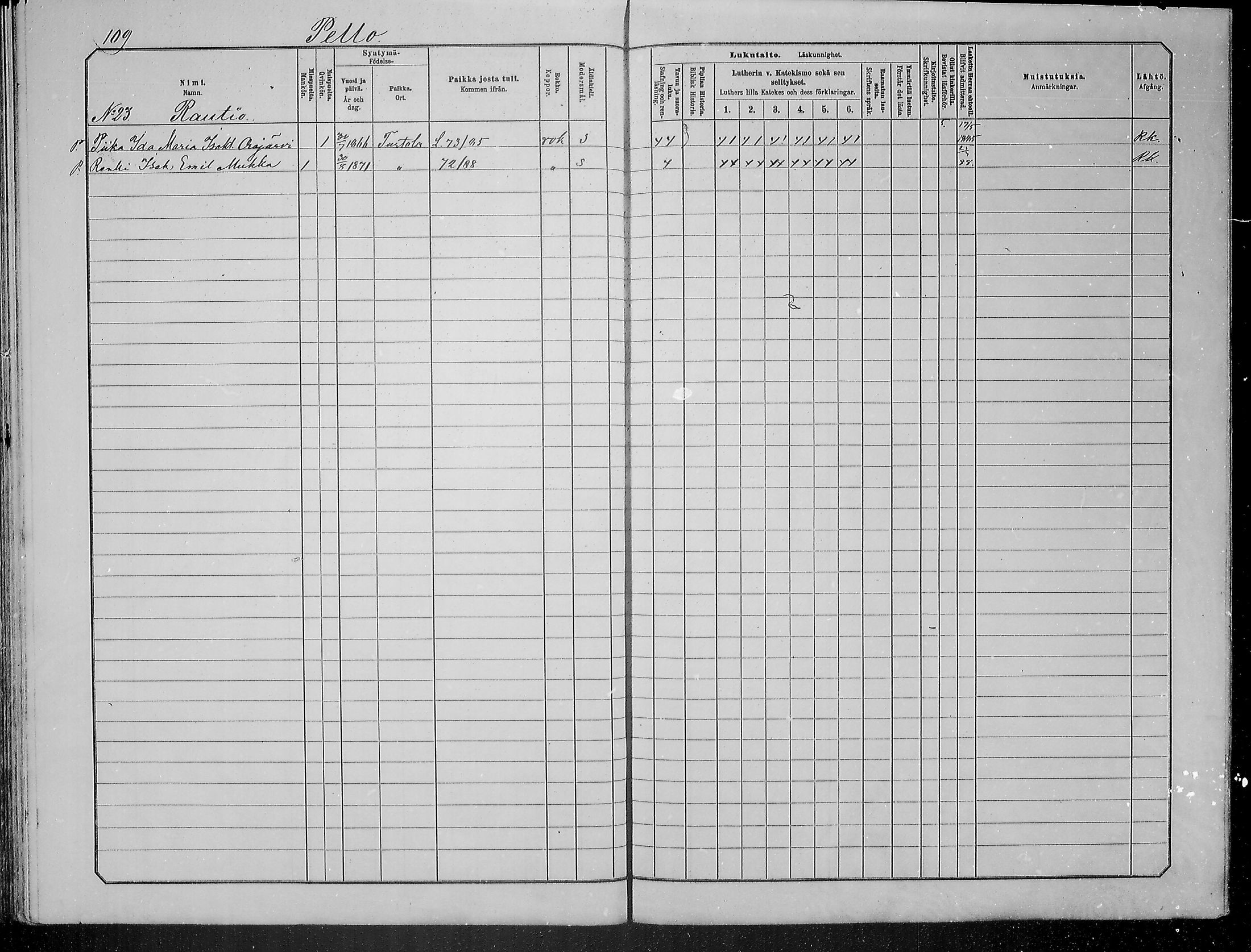 [ ../kirjat/Kirkonkirjat/turtola/lastenkirja_1881-1890_mko1-8/kuvat/102.jpg ]