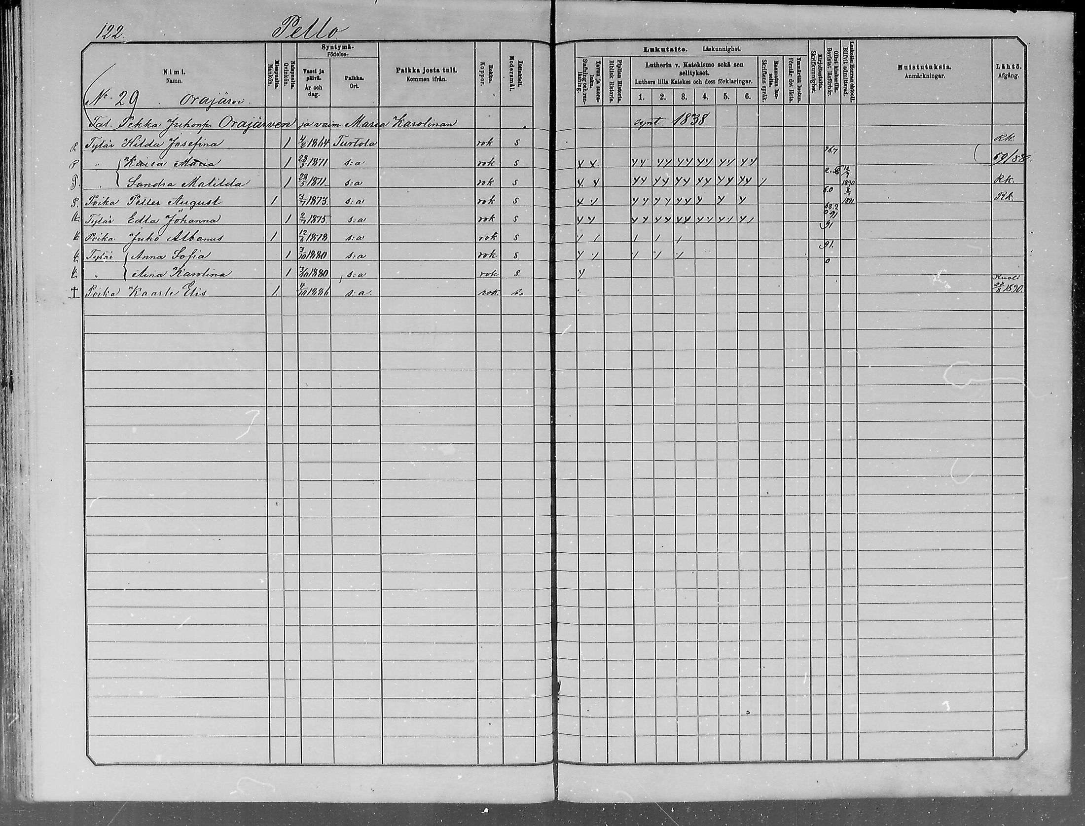 [ ../kirjat/Kirkonkirjat/turtola/lastenkirja_1881-1890_mko1-8/kuvat/115.jpg ]