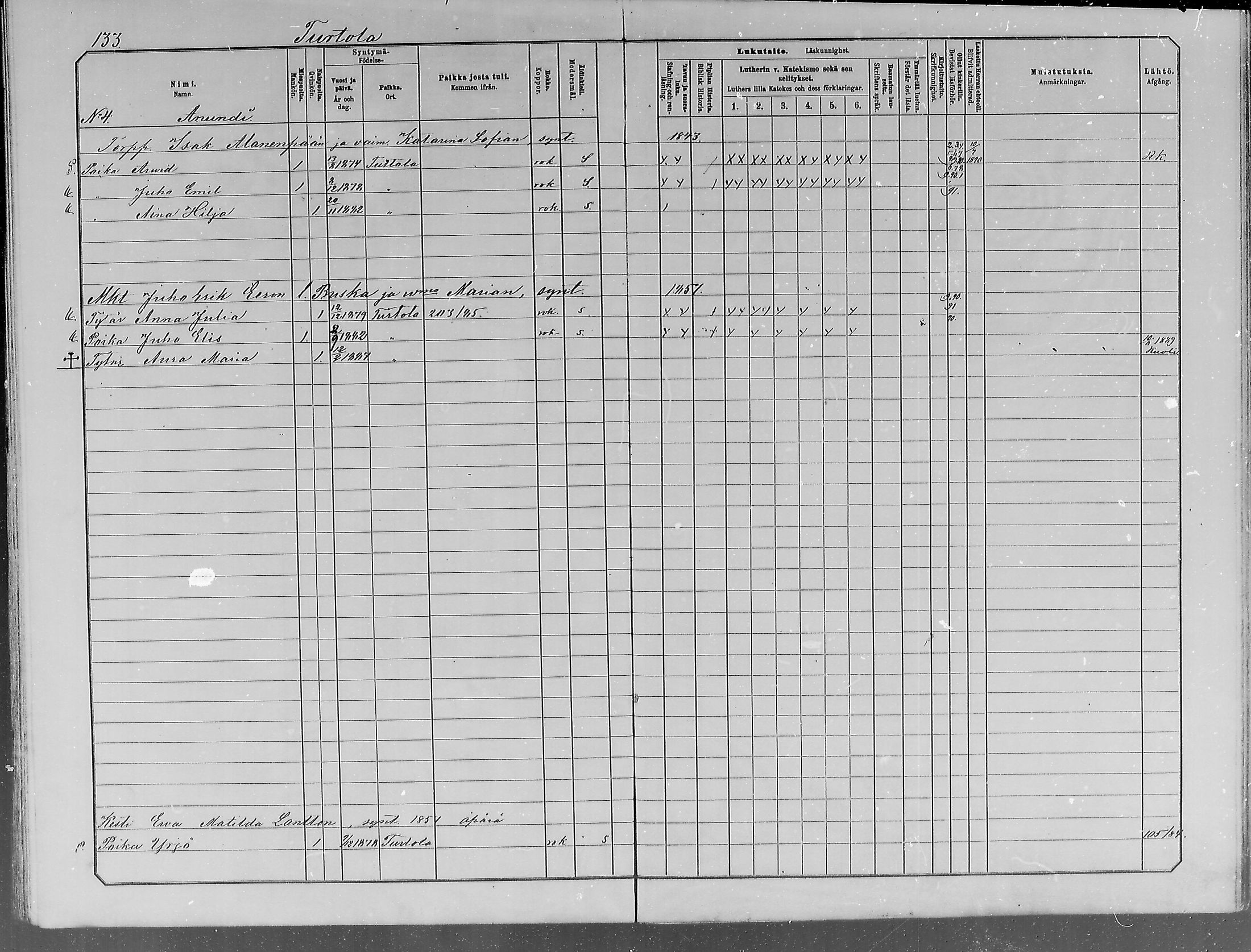 [ ../kirjat/Kirkonkirjat/turtola/lastenkirja_1881-1890_mko1-8/kuvat/126.jpg ]