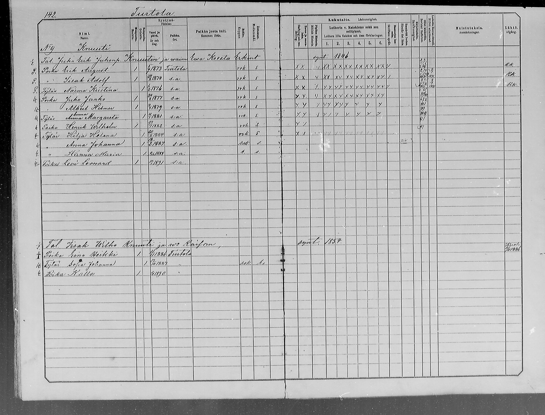 [ ../kirjat/Kirkonkirjat/turtola/lastenkirja_1881-1890_mko1-8/kuvat/135.jpg ]