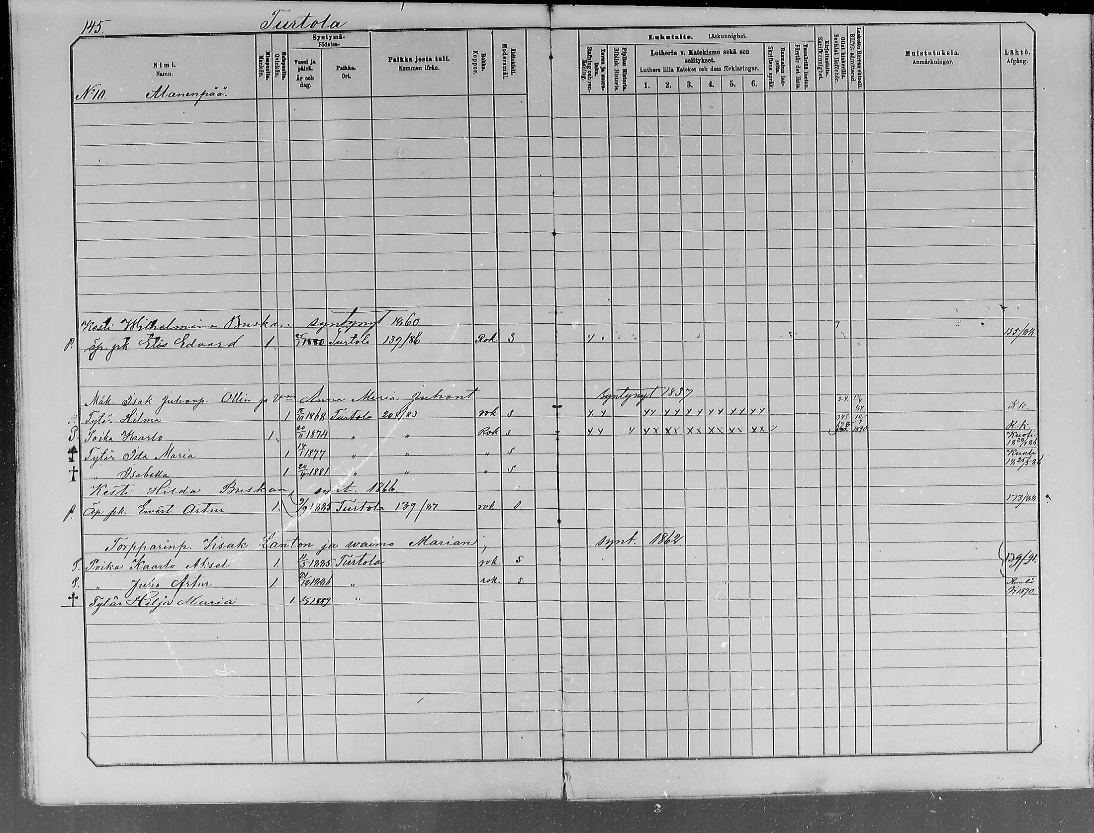 [ ../kirjat/Kirkonkirjat/turtola/lastenkirja_1881-1890_mko1-8/kuvat/138.jpg ]