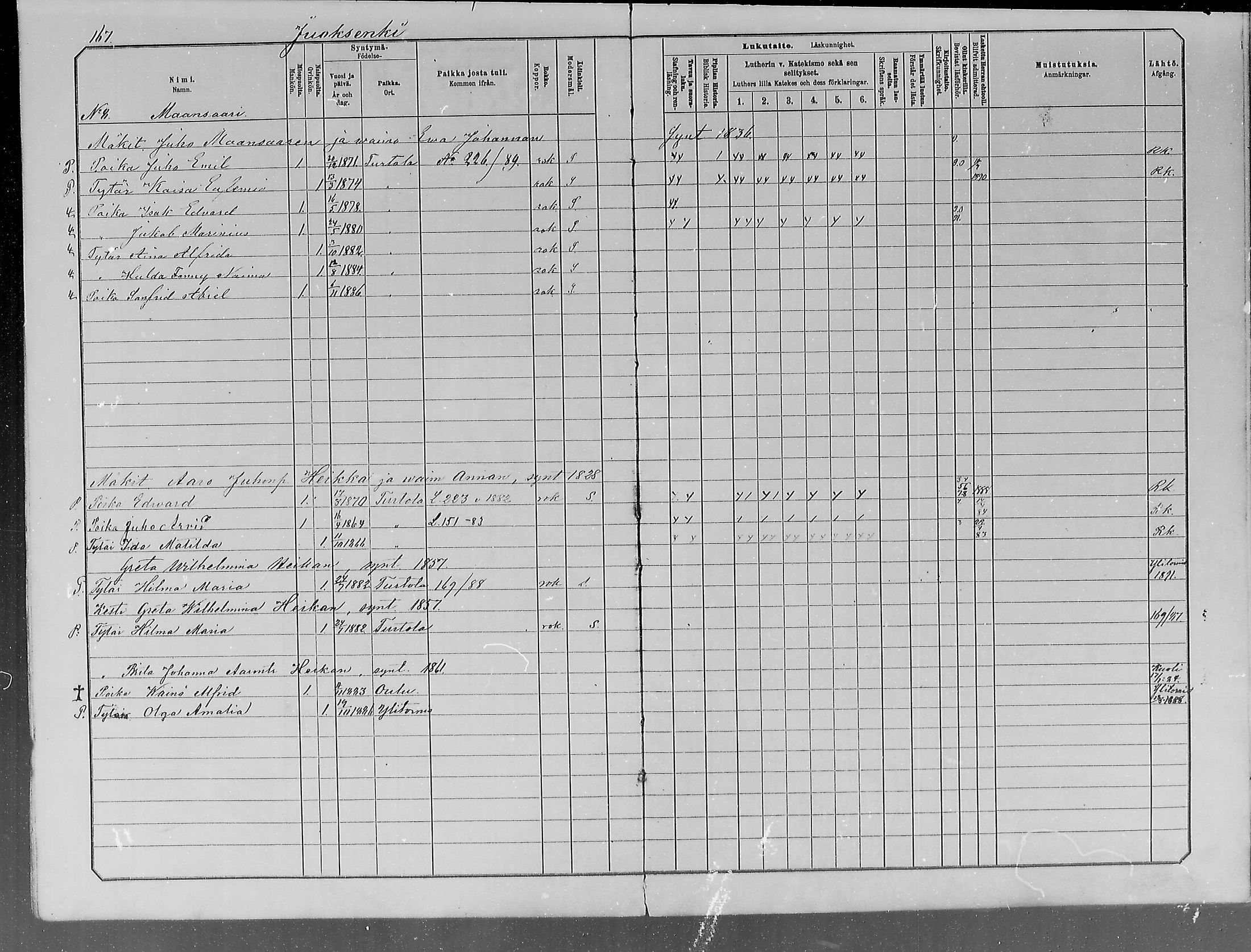 [ ../kirjat/Kirkonkirjat/turtola/lastenkirja_1881-1890_mko1-8/kuvat/160.jpg ]