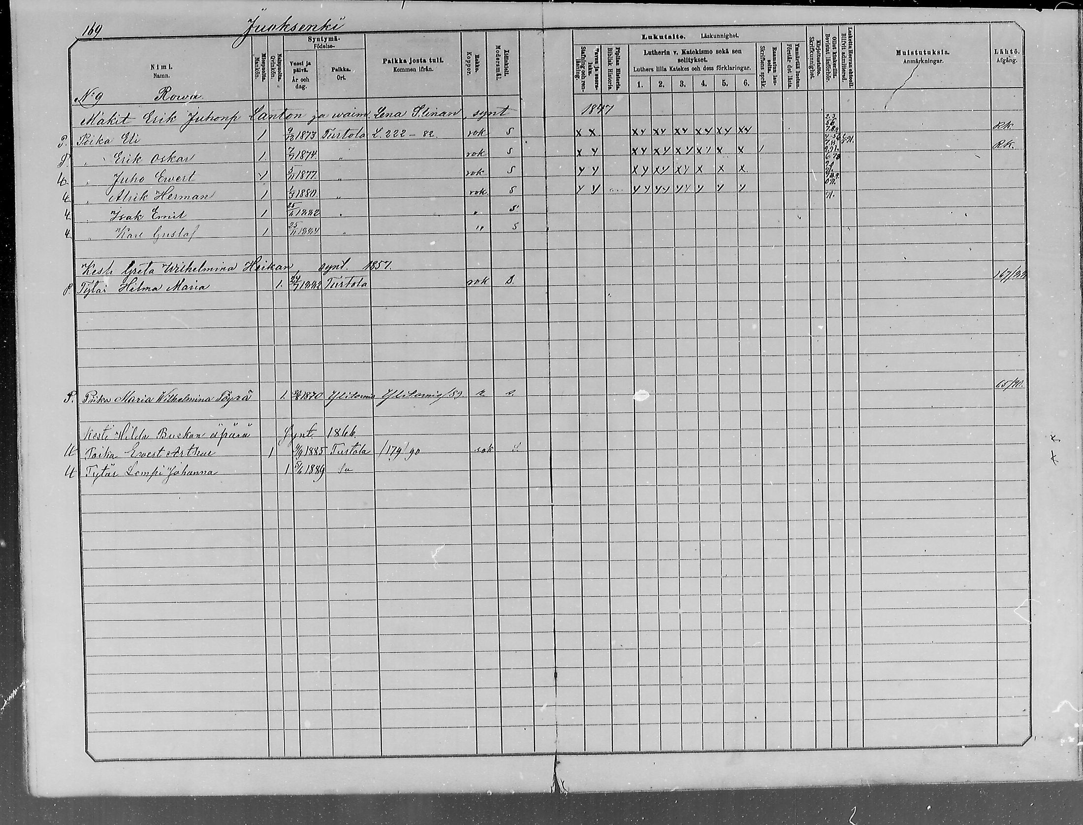 [ ../kirjat/Kirkonkirjat/turtola/lastenkirja_1881-1890_mko1-8/kuvat/162.jpg ]