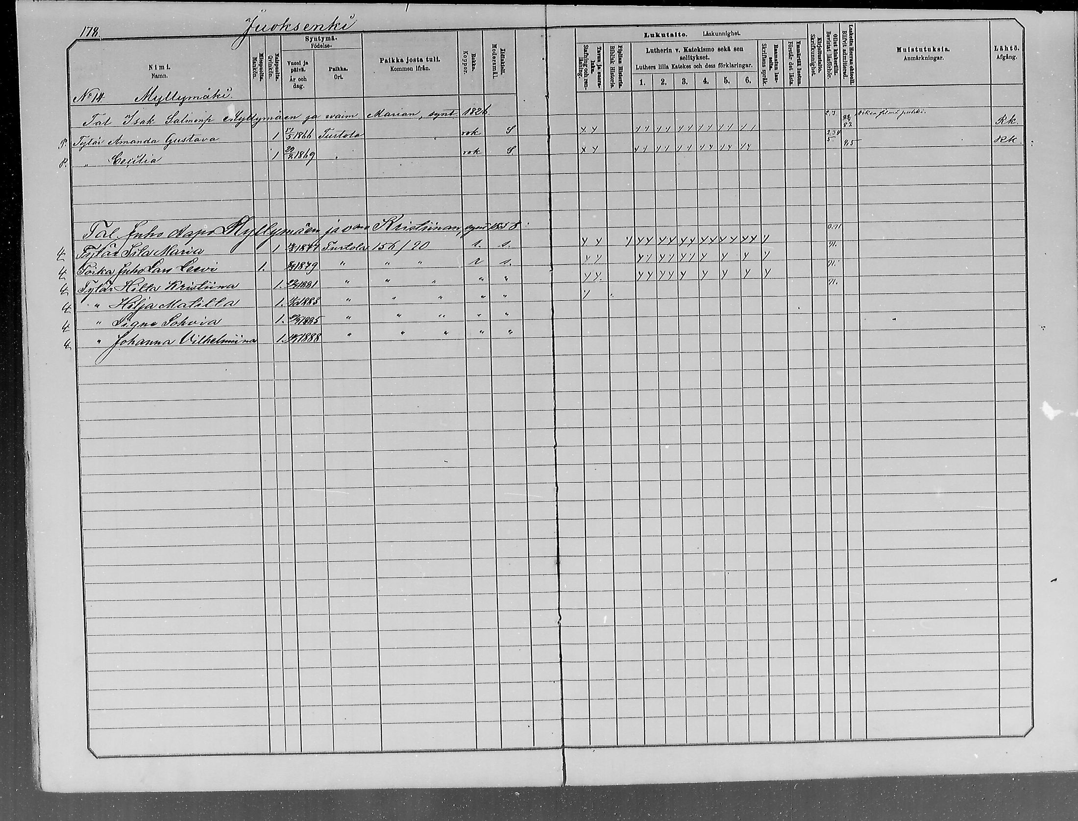 [ ../kirjat/Kirkonkirjat/turtola/lastenkirja_1881-1890_mko1-8/kuvat/171.jpg ]