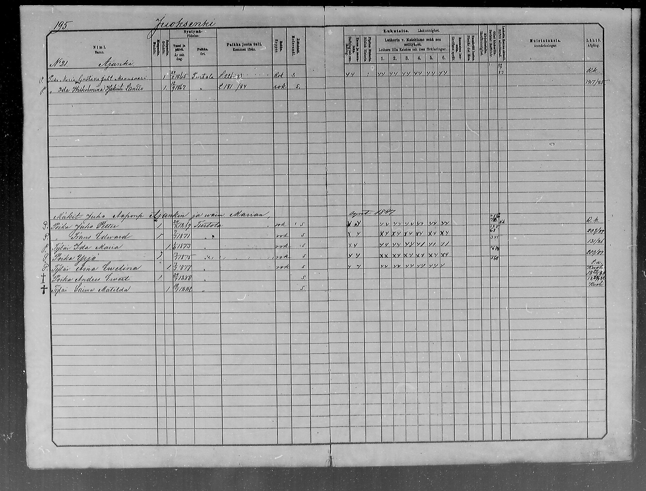 [ ../kirjat/Kirkonkirjat/turtola/lastenkirja_1881-1890_mko1-8/kuvat/187.jpg ]
