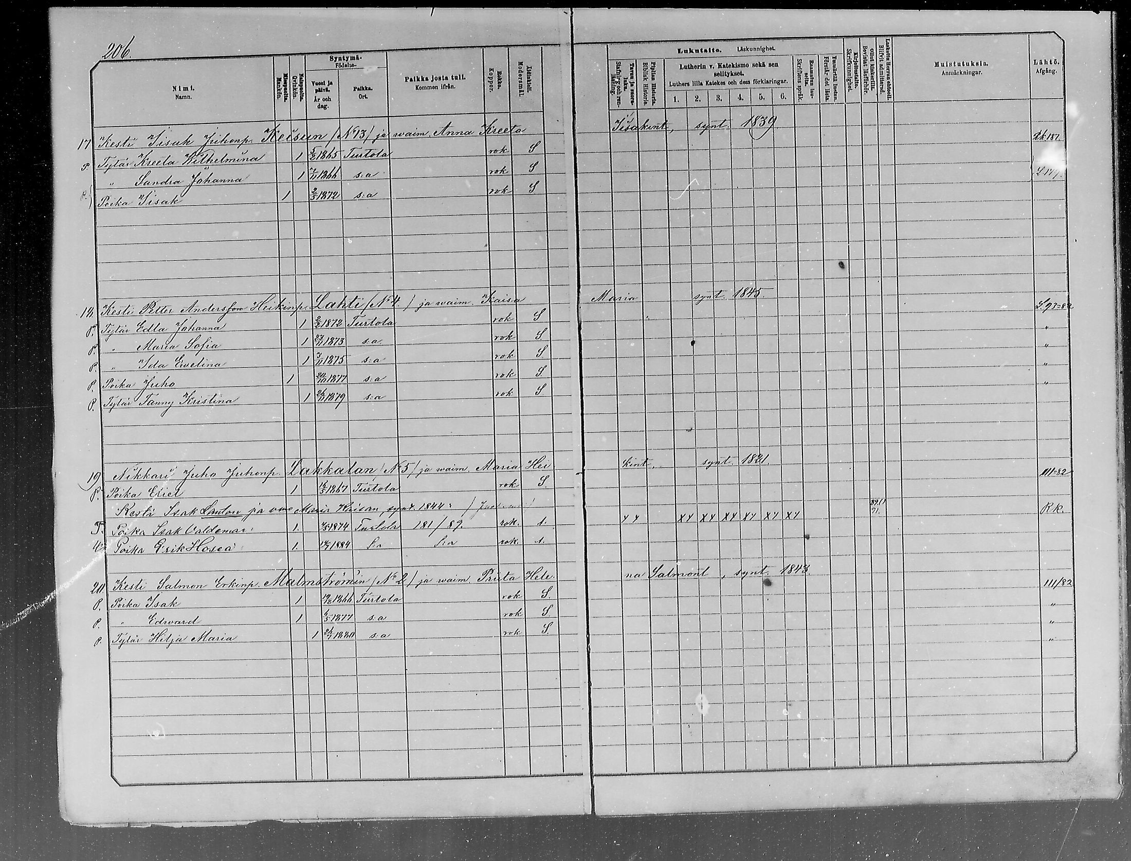 [ ../kirjat/Kirkonkirjat/turtola/lastenkirja_1881-1890_mko1-8/kuvat/198.jpg ]