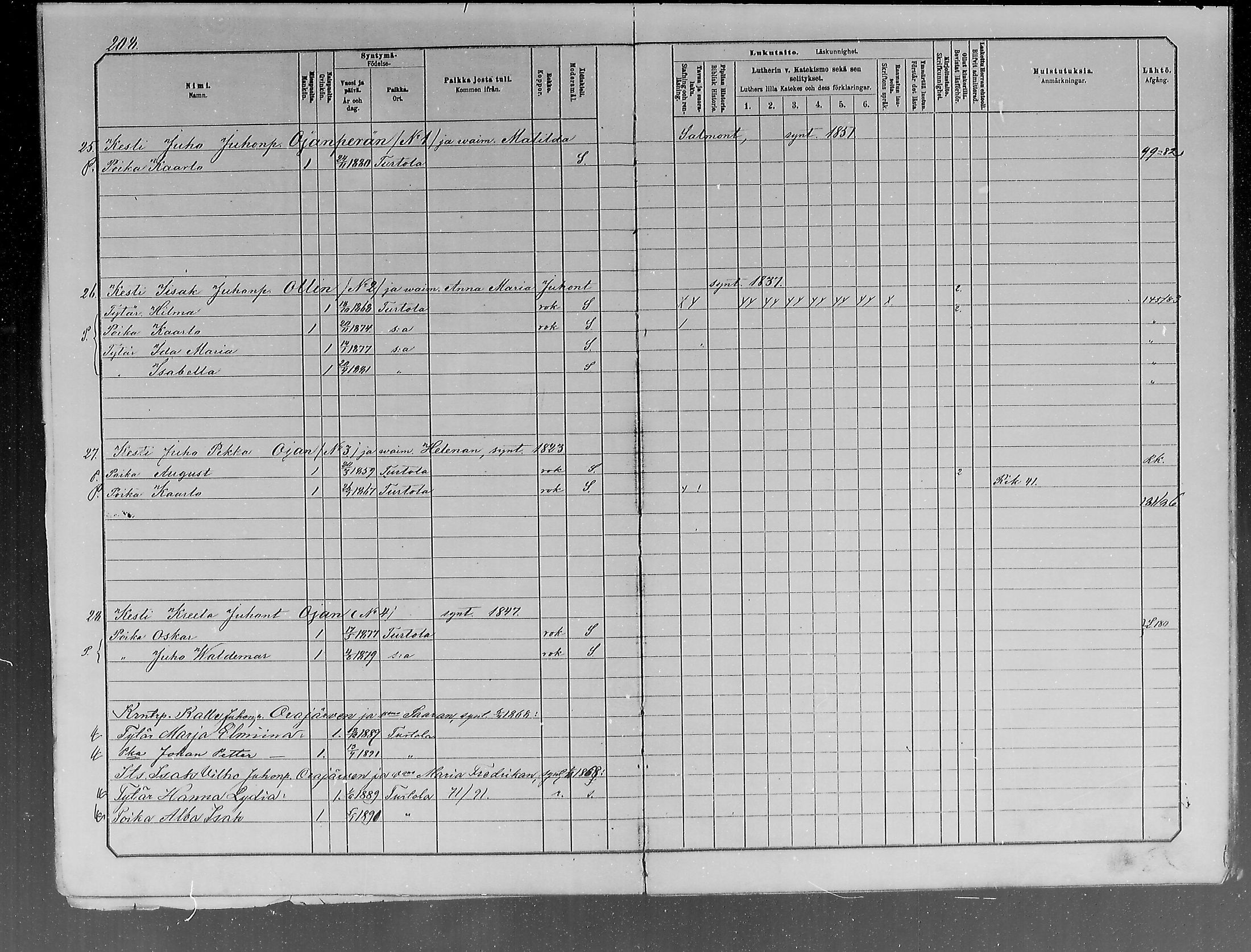 [ ../kirjat/Kirkonkirjat/turtola/lastenkirja_1881-1890_mko1-8/kuvat/200.jpg ]