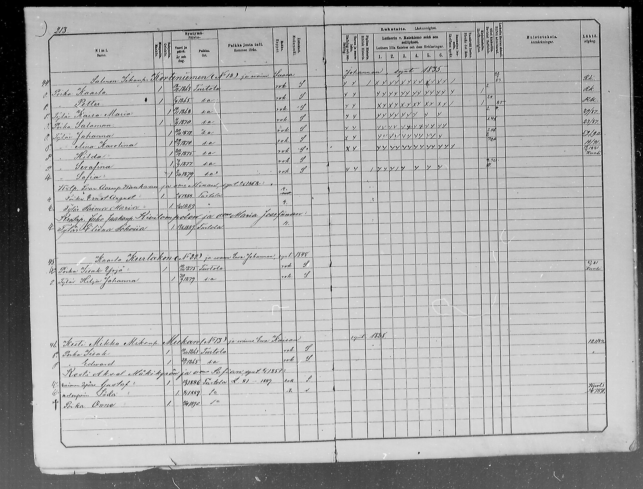 [ ../kirjat/Kirkonkirjat/turtola/lastenkirja_1881-1890_mko1-8/kuvat/205.jpg ]
