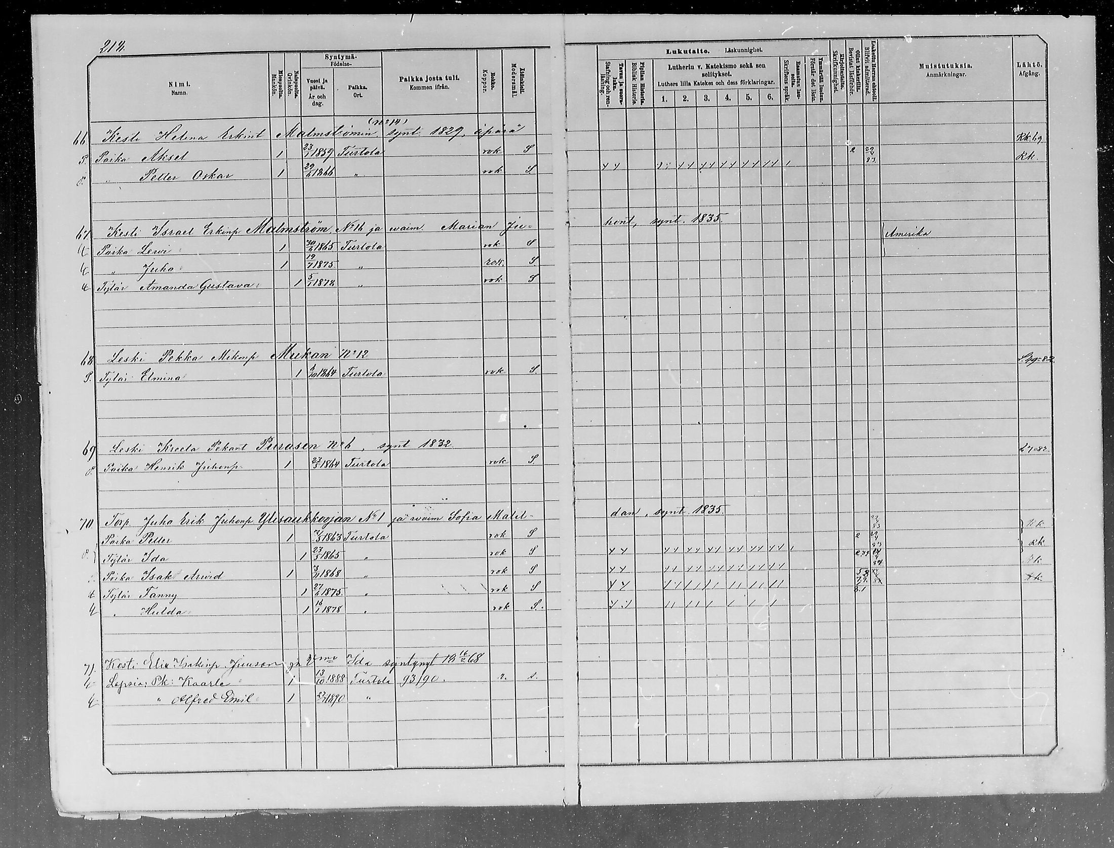 [ ../kirjat/Kirkonkirjat/turtola/lastenkirja_1881-1890_mko1-8/kuvat/210.jpg ]
