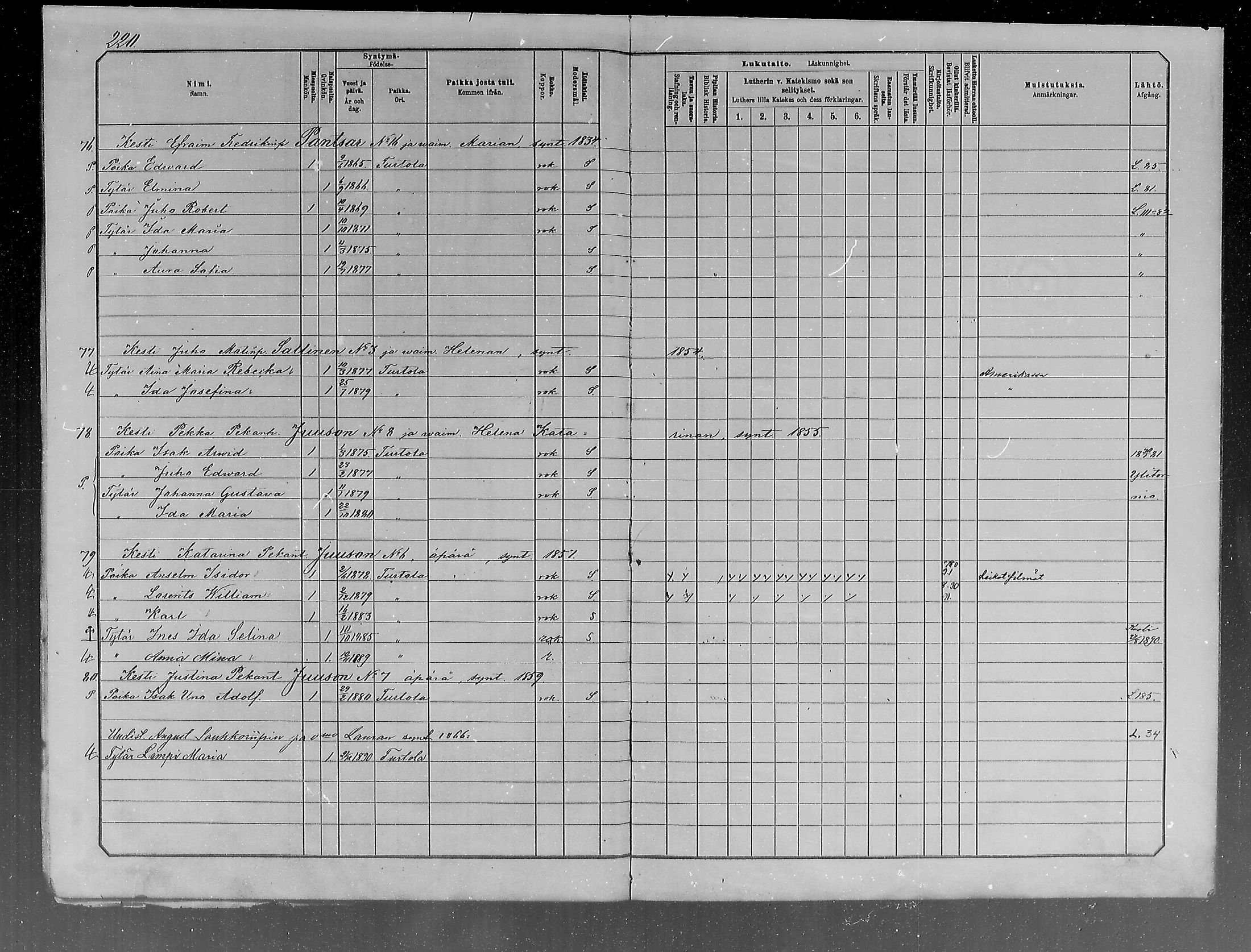 [ ../kirjat/Kirkonkirjat/turtola/lastenkirja_1881-1890_mko1-8/kuvat/212.jpg ]