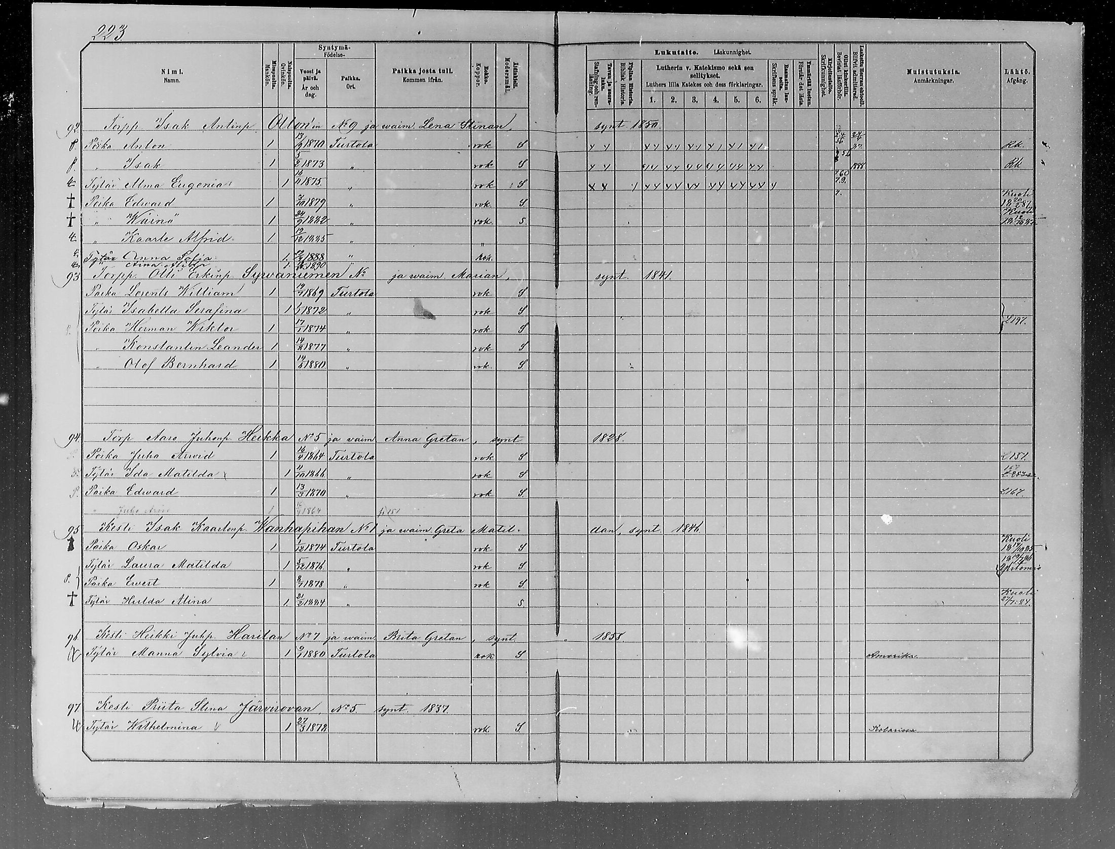 [ ../kirjat/Kirkonkirjat/turtola/lastenkirja_1881-1890_mko1-8/kuvat/215.jpg ]