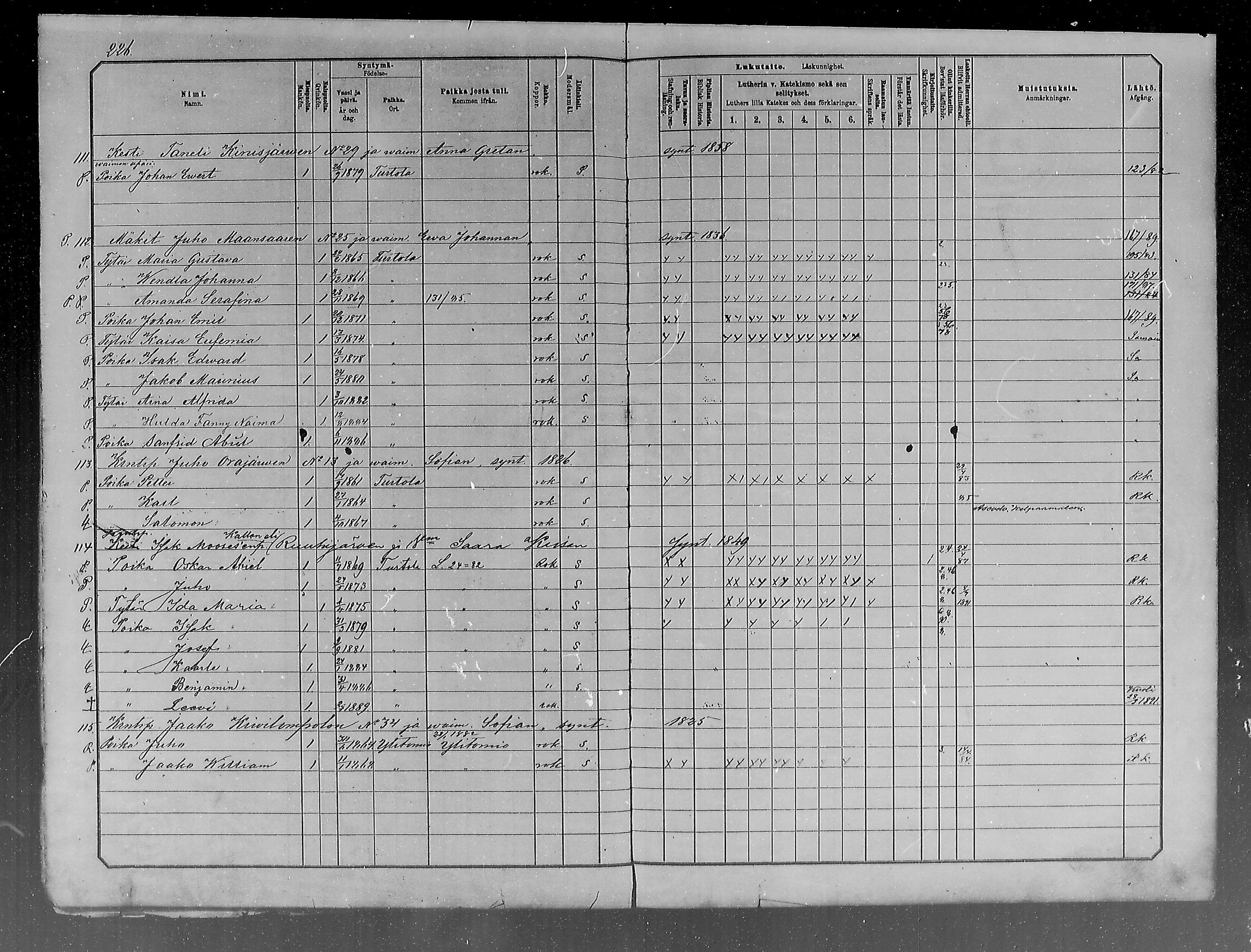 [ ../kirjat/Kirkonkirjat/turtola/lastenkirja_1881-1890_mko1-8/kuvat/218.jpg ]