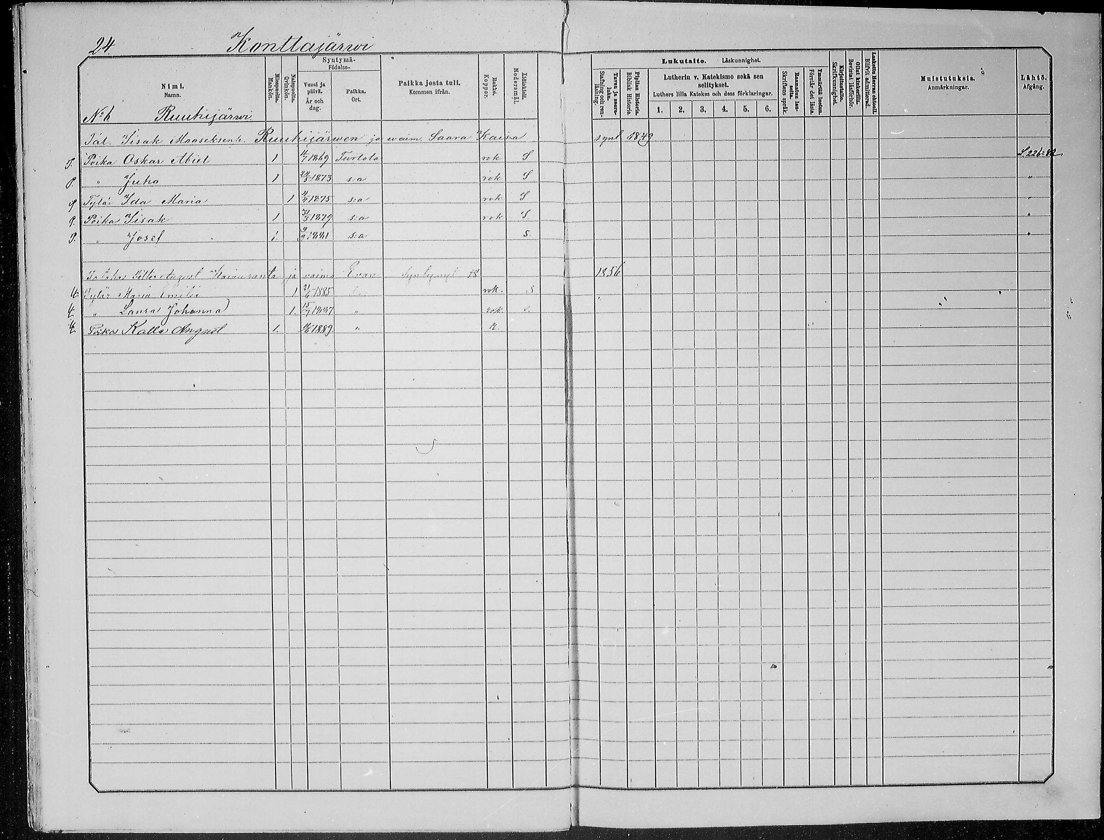 [ ../kirjat/Kirkonkirjat/turtola/lastenkirja_1881-1890_mko1-8/kuvat/22.jpg ]