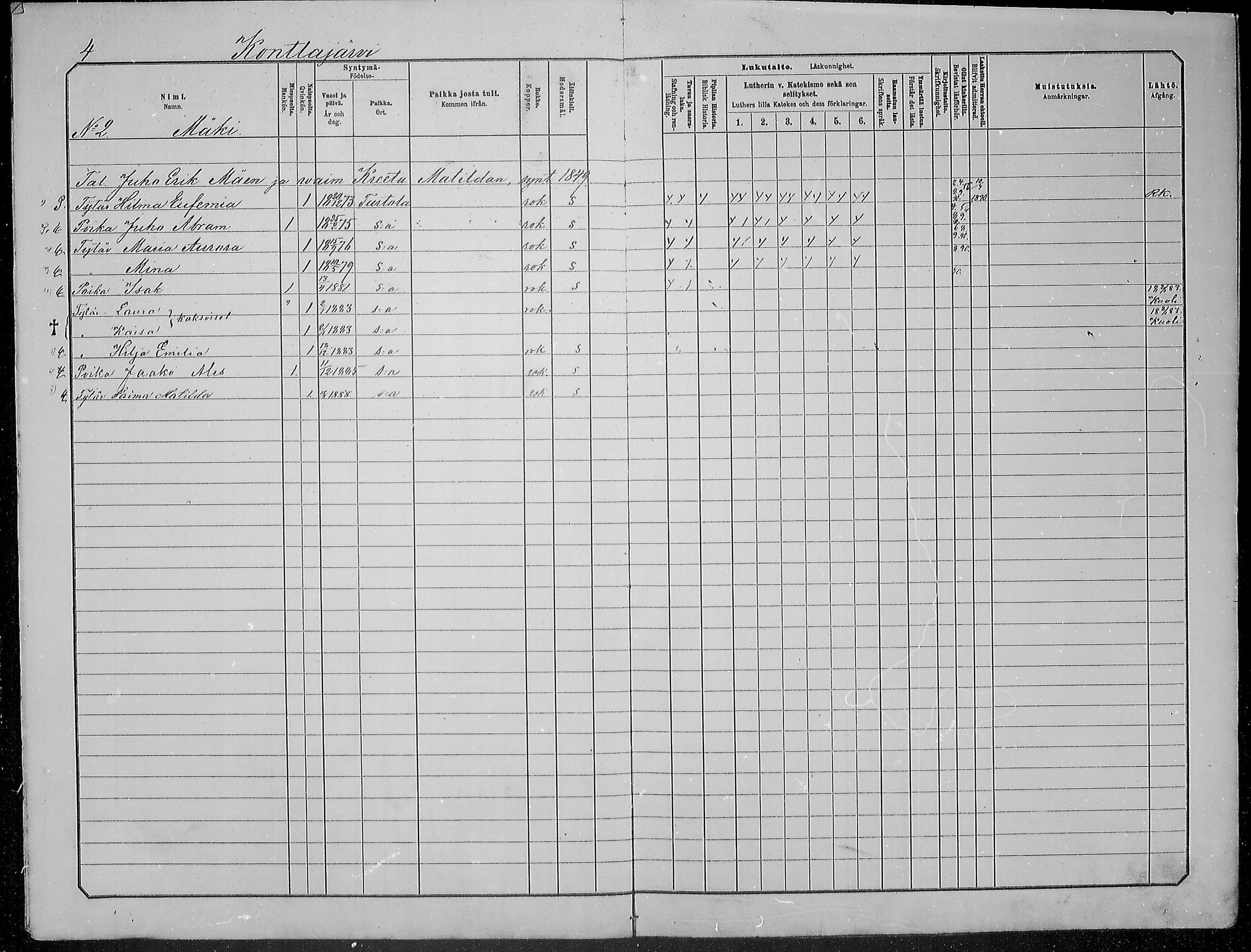 [ ../kirjat/Kirkonkirjat/turtola/lastenkirja_1881-1890_mko1-8/kuvat/3.jpg ]