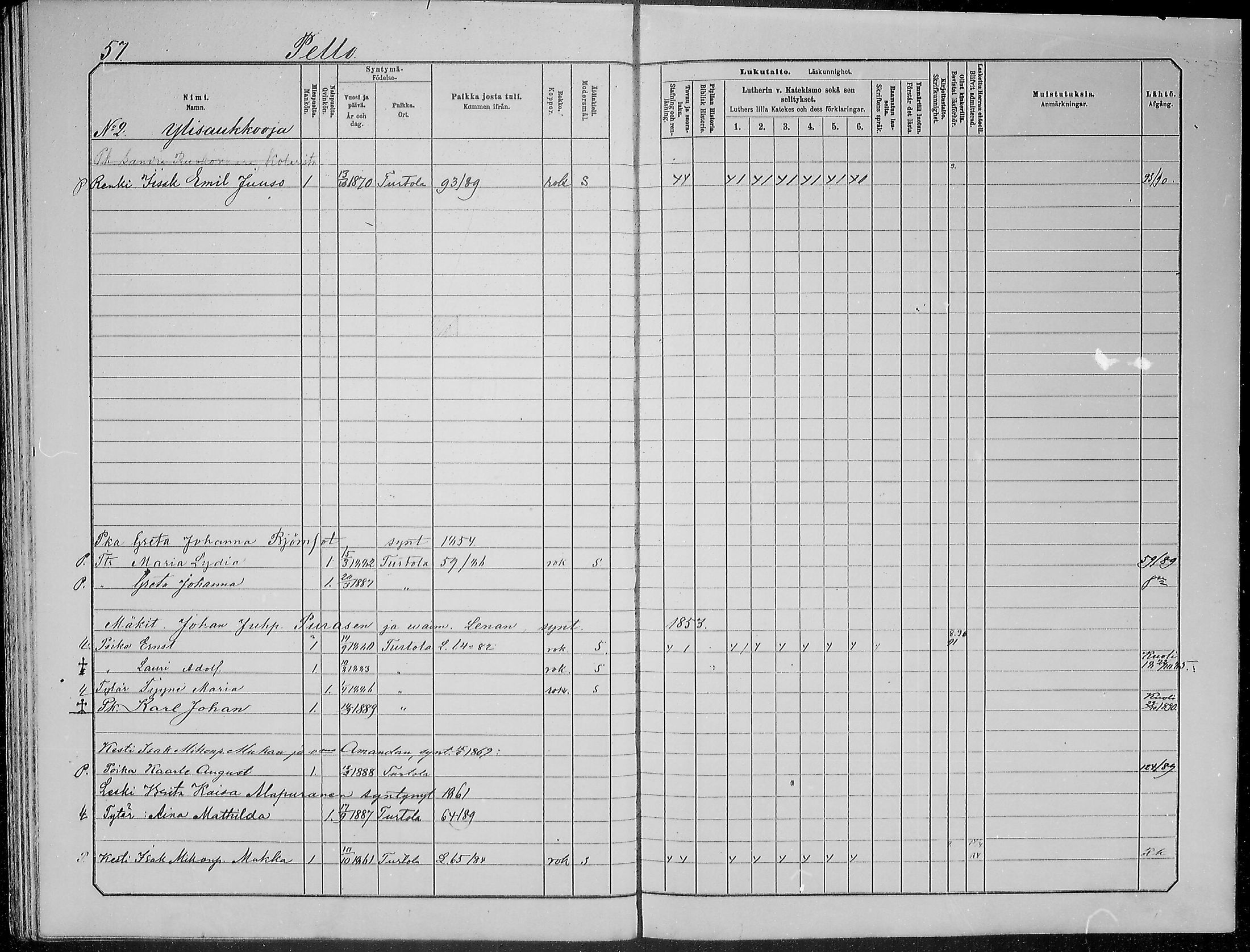 [ ../kirjat/Kirkonkirjat/turtola/lastenkirja_1881-1890_mko1-8/kuvat/51.jpg ]