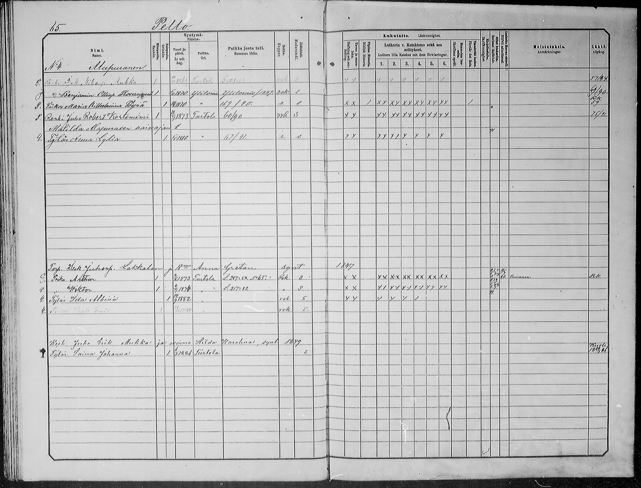 [ ../kirjat/Kirkonkirjat/turtola/lastenkirja_1881-1890_mko1-8/kuvat/59.jpg ]