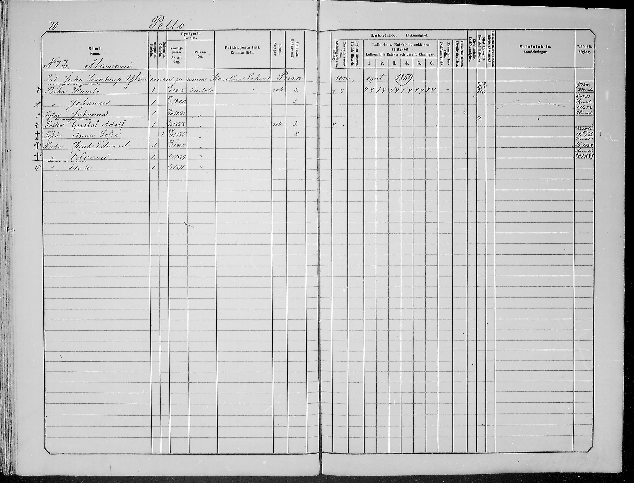 [ ../kirjat/Kirkonkirjat/turtola/lastenkirja_1881-1890_mko1-8/kuvat/64.jpg ]