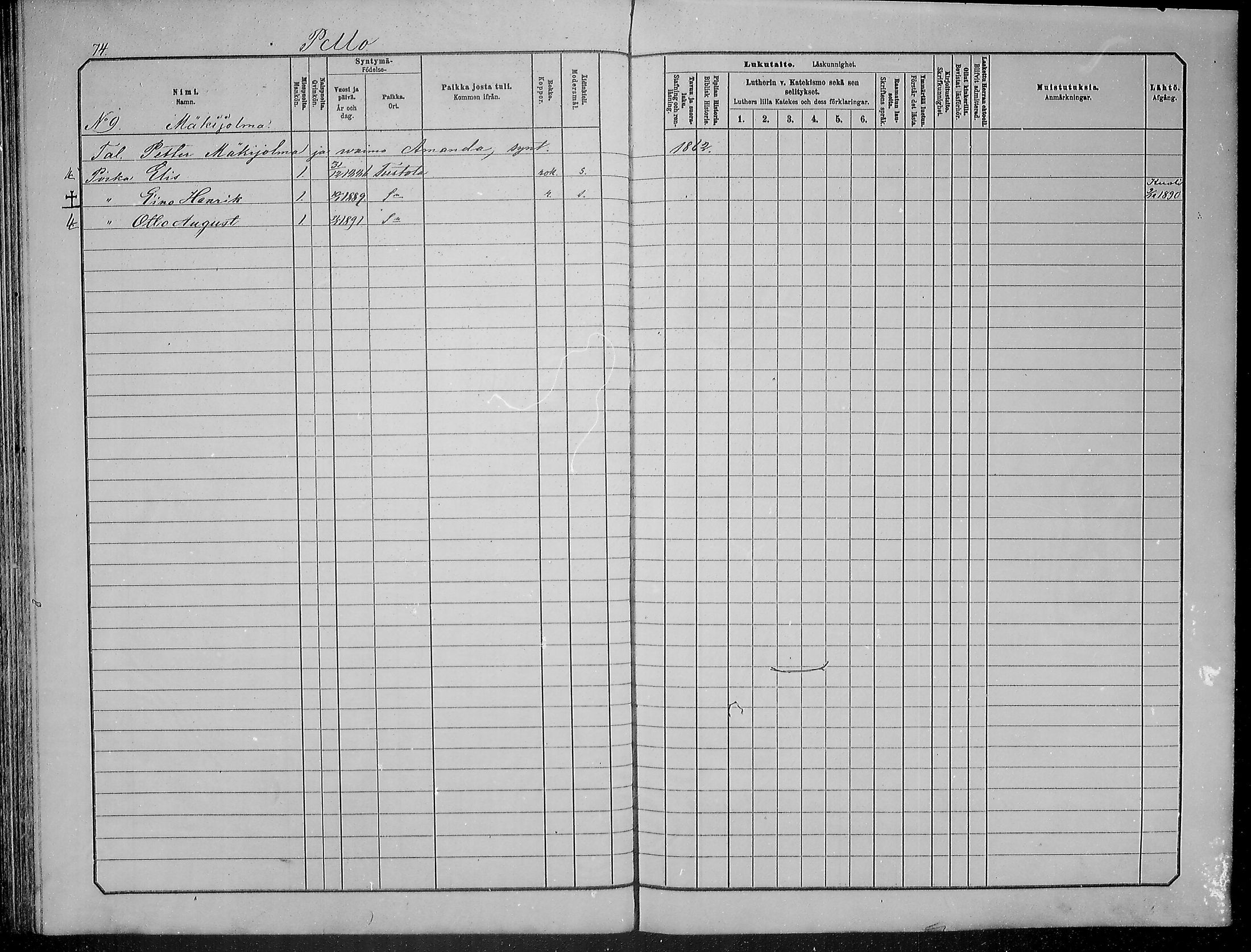 [ ../kirjat/Kirkonkirjat/turtola/lastenkirja_1881-1890_mko1-8/kuvat/68.jpg ]