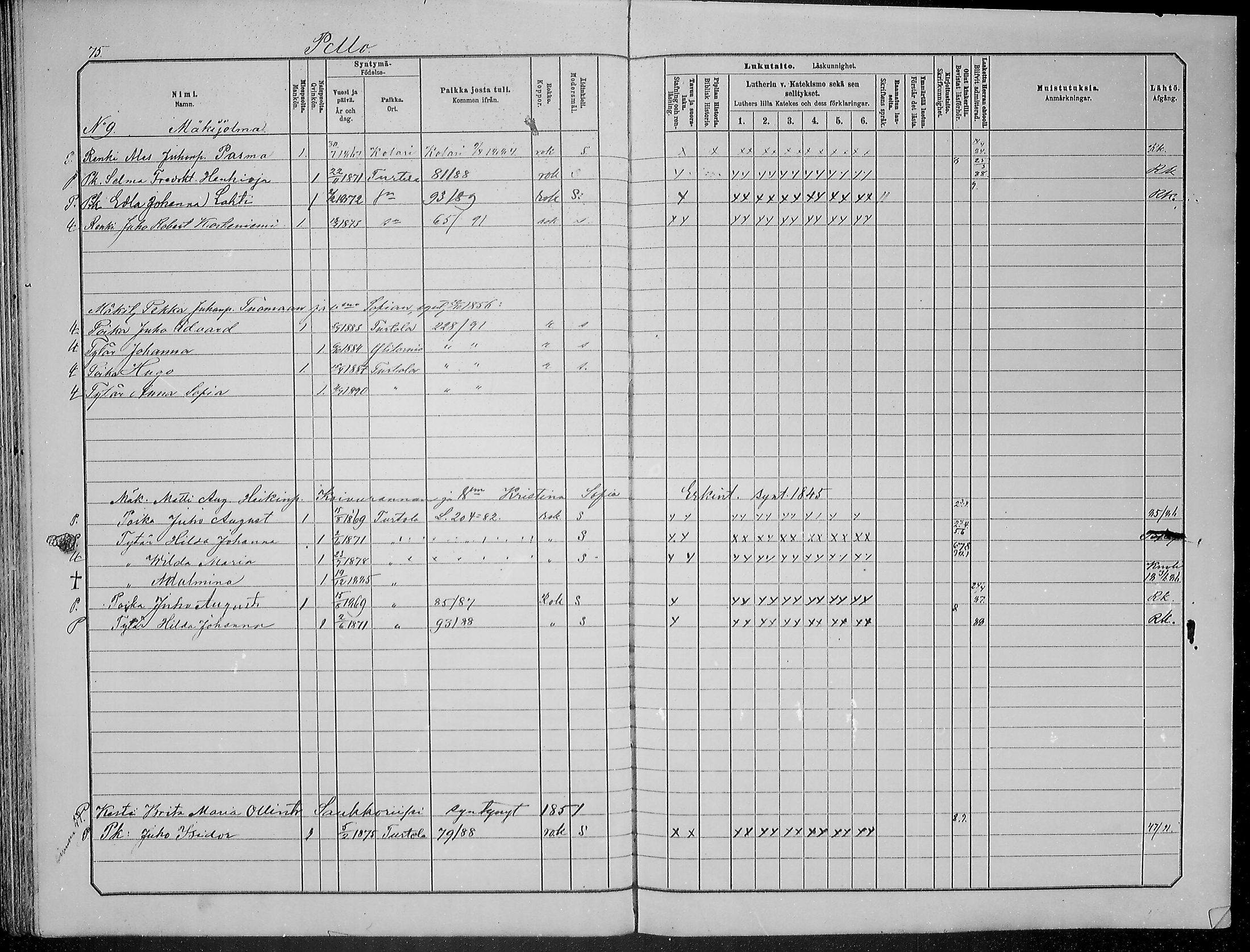 [ ../kirjat/Kirkonkirjat/turtola/lastenkirja_1881-1890_mko1-8/kuvat/69.jpg ]