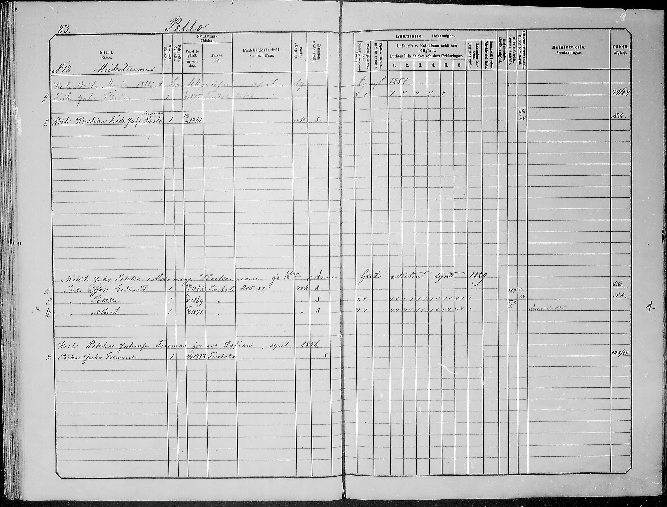 [ ../kirjat/Kirkonkirjat/turtola/lastenkirja_1881-1890_mko1-8/kuvat/77.jpg ]