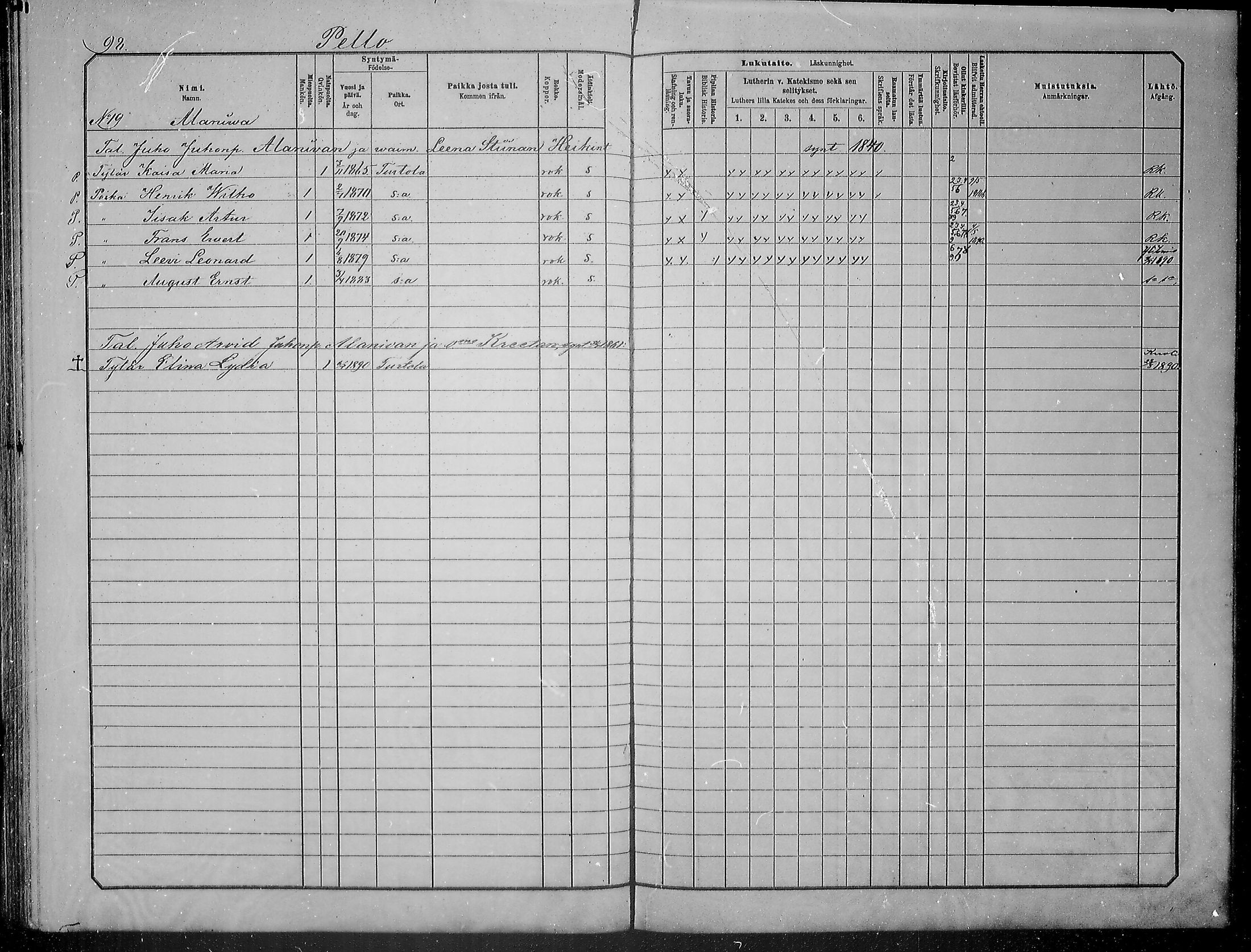 [ ../kirjat/Kirkonkirjat/turtola/lastenkirja_1881-1890_mko1-8/kuvat/91.jpg ]