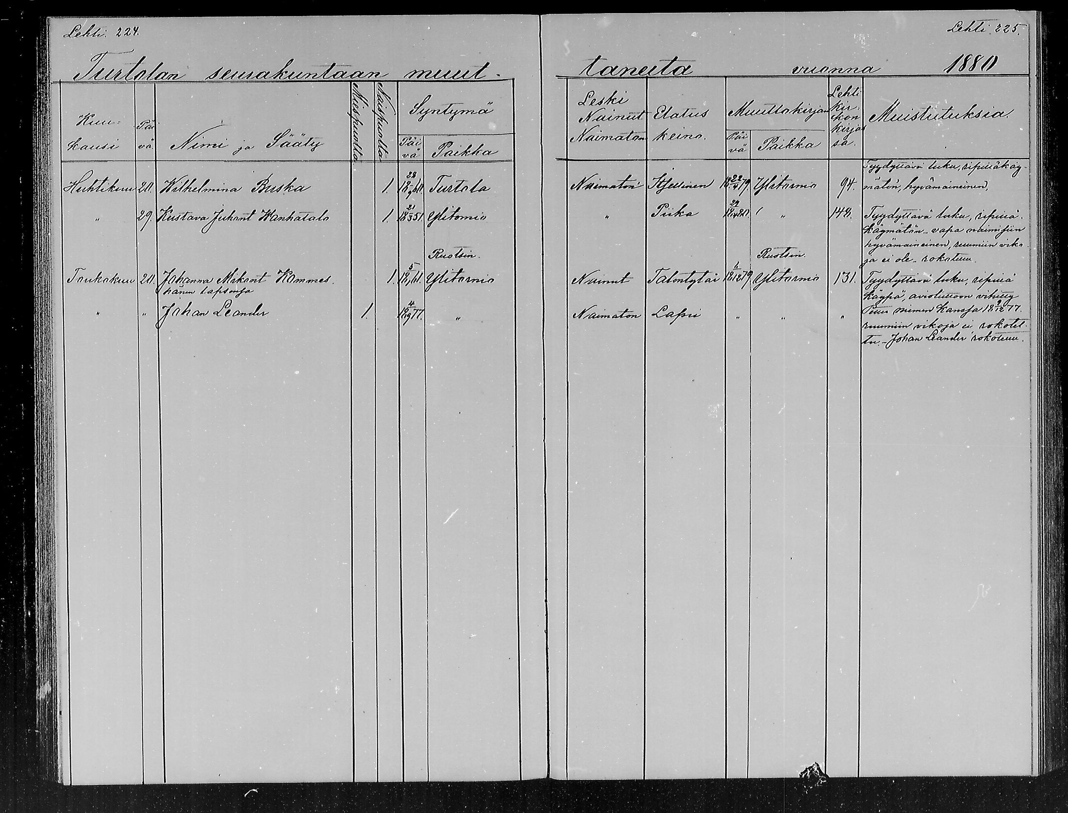 [ ../kirjat/Kirkonkirjat/turtola/muuttaneet_1880-1880_mko1/kuvat/3.jpg ]