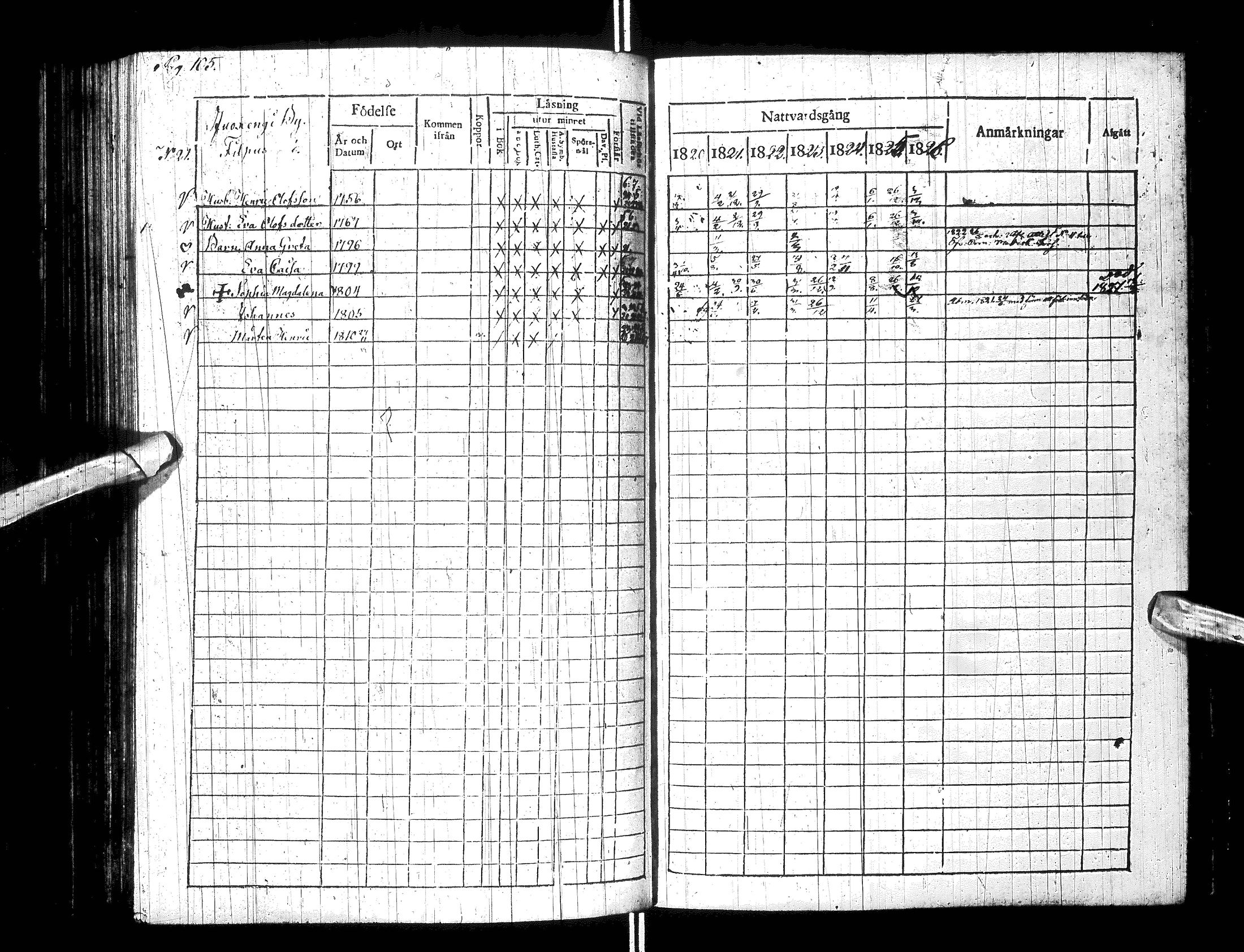 [ ../kirjat/Kirkonkirjat/turtola/rippikirja_1820-1826_ik361/kuvat/110.jpg ]