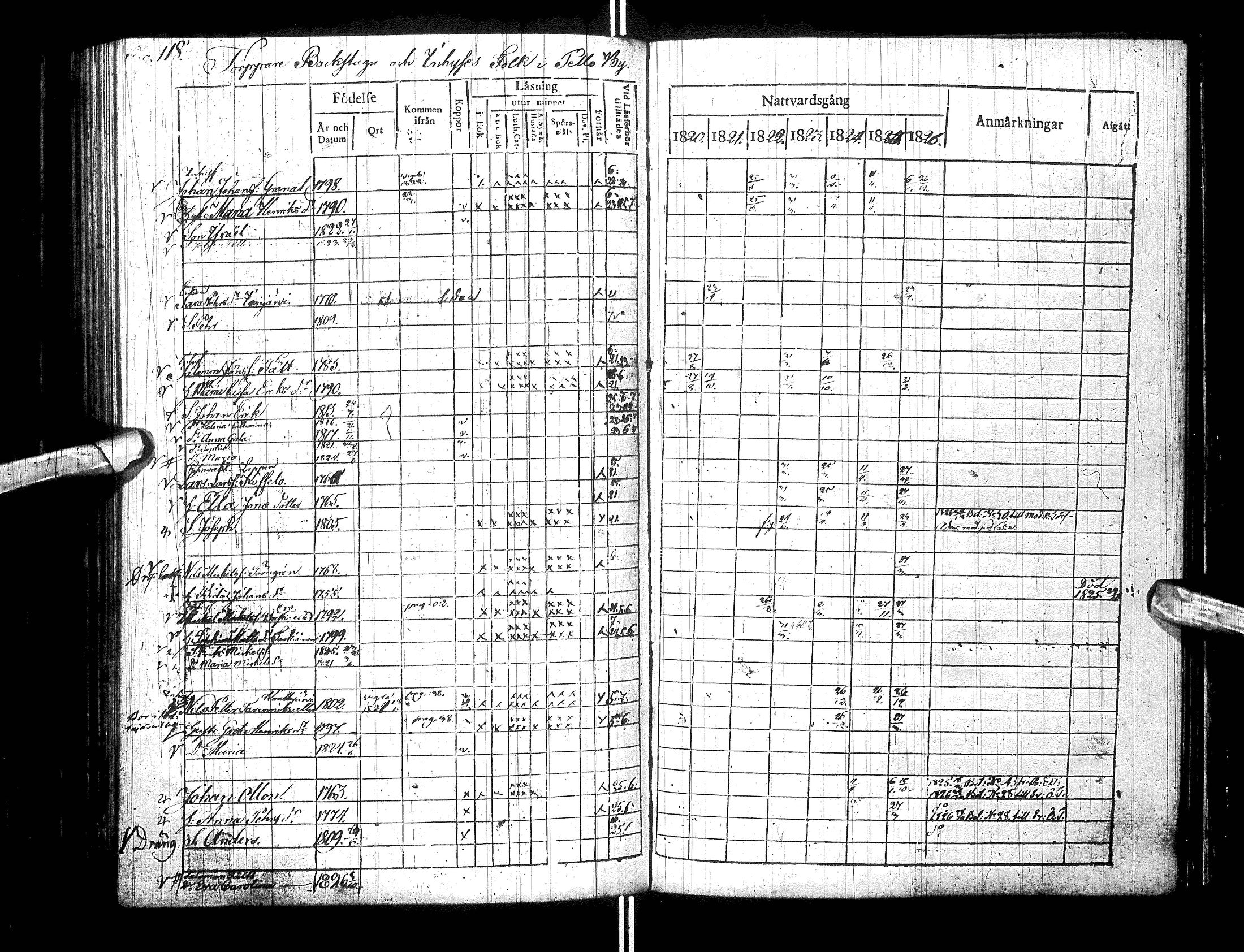 [ ../kirjat/Kirkonkirjat/turtola/rippikirja_1820-1826_ik361/kuvat/122.jpg ]
