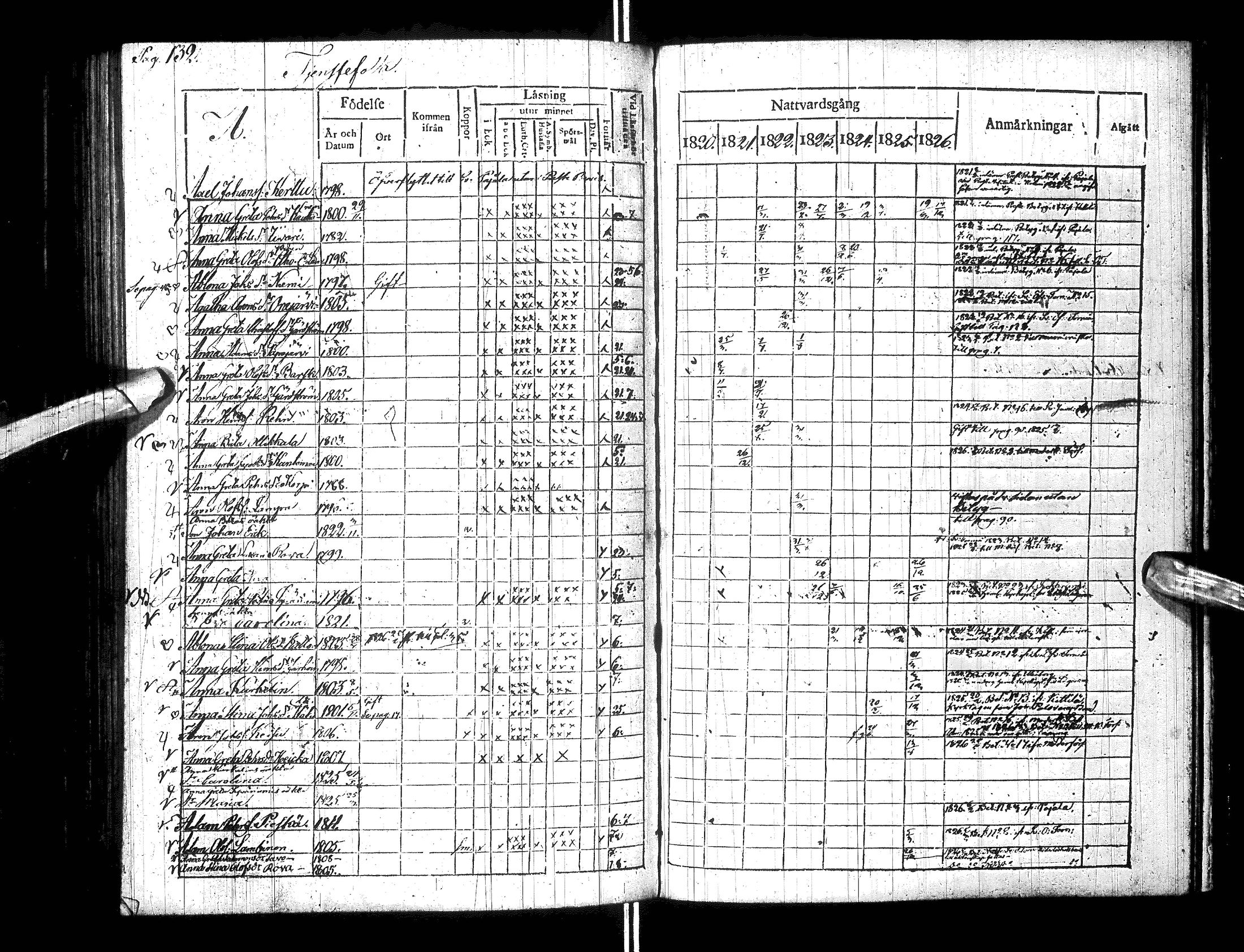 [ ../kirjat/Kirkonkirjat/turtola/rippikirja_1820-1826_ik361/kuvat/130.jpg ]
