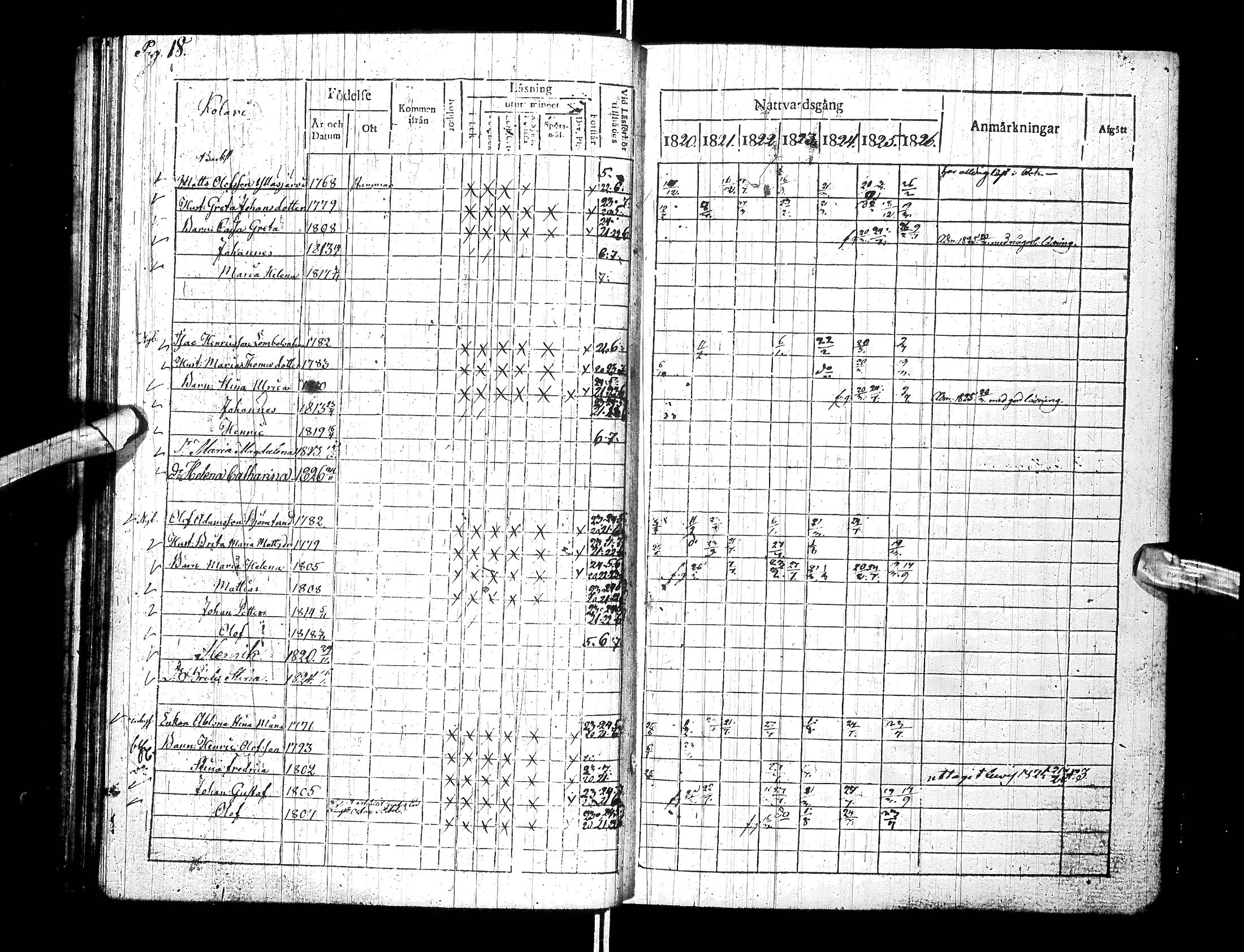 [ ../kirjat/Kirkonkirjat/turtola/rippikirja_1820-1826_ik361/kuvat/23.jpg ]